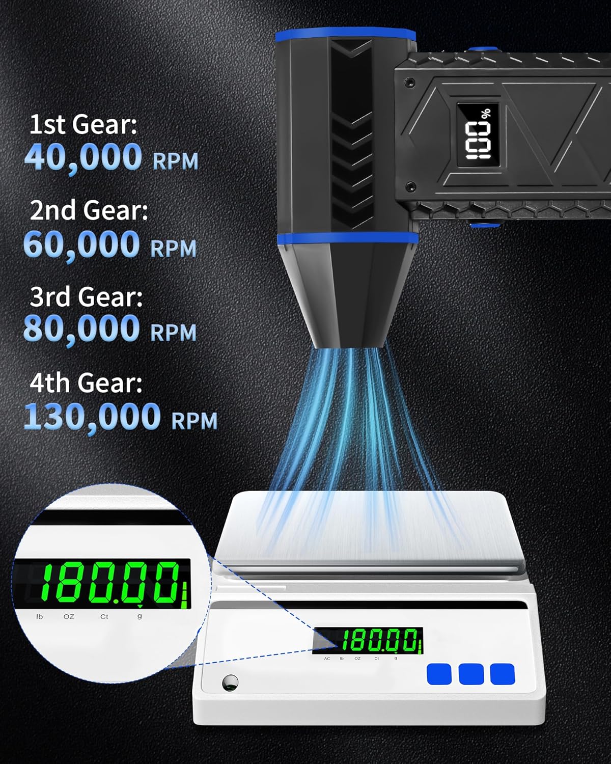 Compressed Air Duster- 4 Speeds Adjustable Electric Air Duster with Digits Display LED Lights,One Charge for 100 Mins, Rechargeable Cordless Air Blower for Keyboard, PC, Car, Home and Outdoor