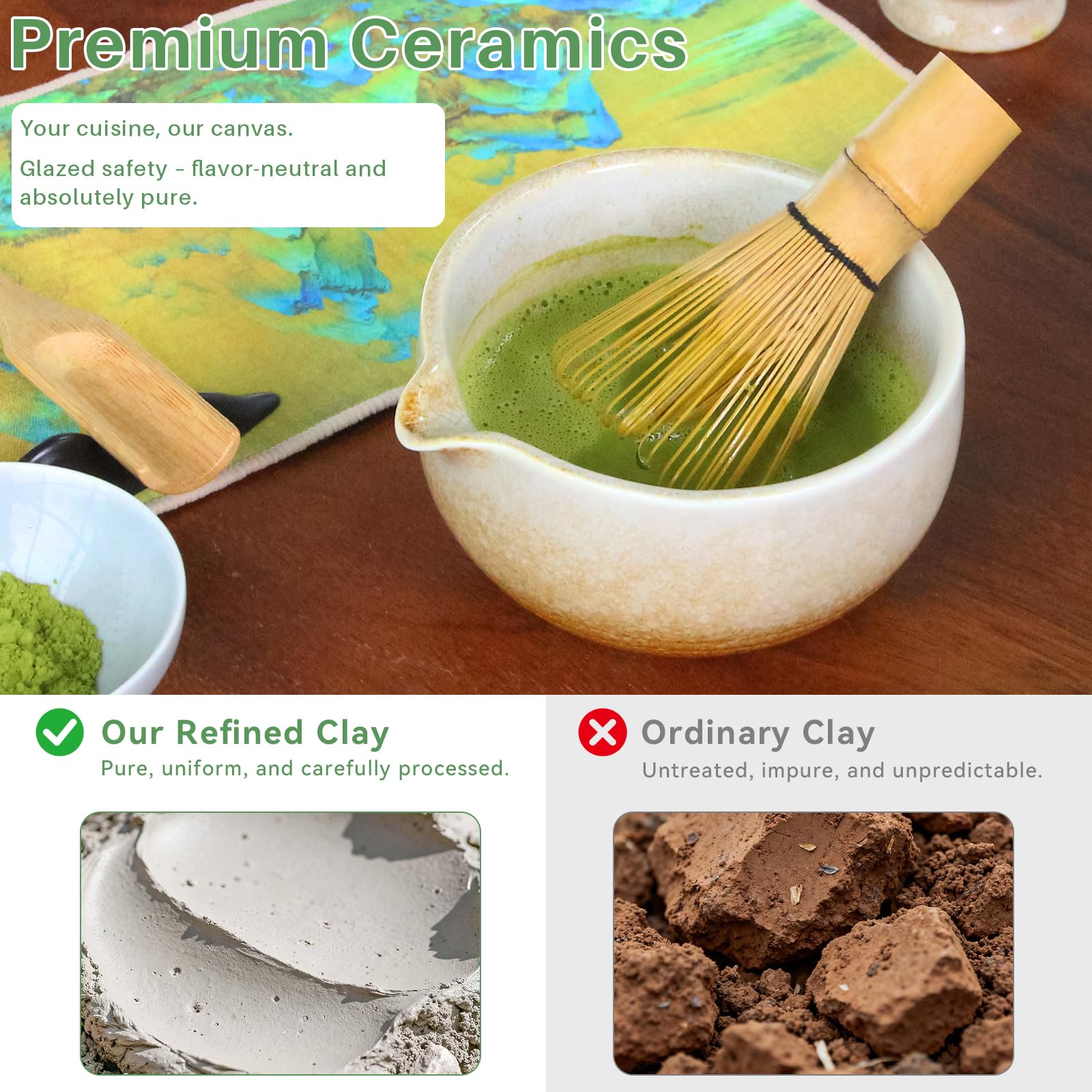 Matcha Kit 8 Piezas - Kit Té Matcha Completo con Tazón de Matcha con Pico, Batidor de Bambú (Chasen) y Accesorios Completos, Perfecto para Ceremonias Japonesas y Lattes Caseros (Blanco) — view 4