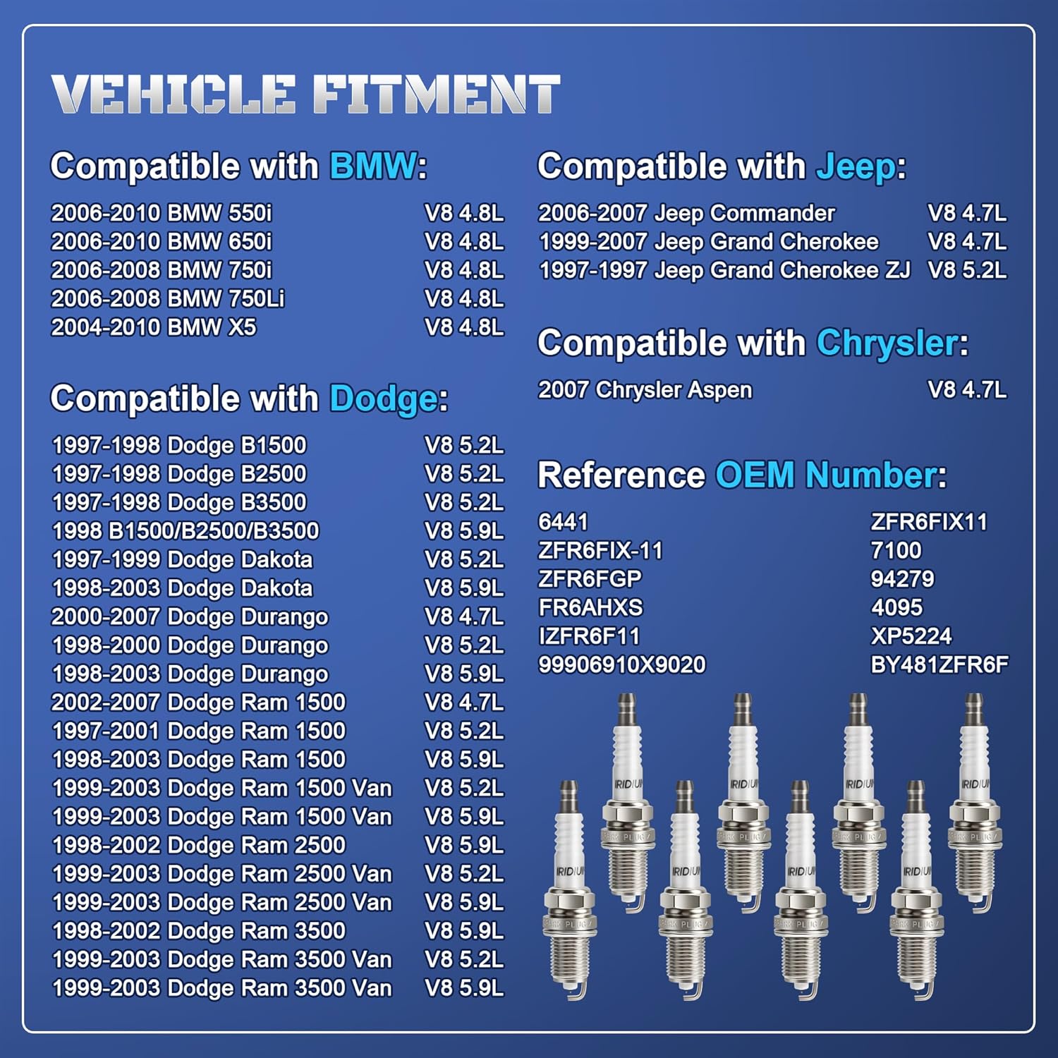 Iridium Spark Plugs 8 Pack 7100 ZFR6FGP Compatible with 00-07 Dodge Ram 1500 4.7 Durango Dakota Jeep Grand Cherokee Commander 2000 2001 2002 2003 2004 2005 2006 2007 V8 4.7L 5.2L 5.9L, ZFR6FIX11
