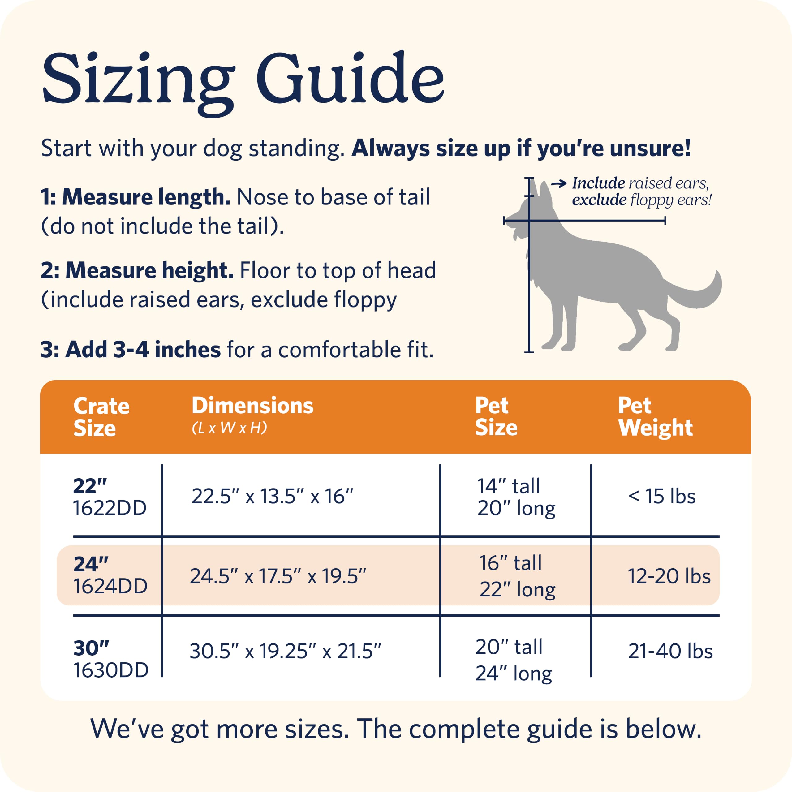 MidWest Homes for Pets Small LifeStages Hundebox mit 2 Türen, klein, zusammenklappbar, verbesserte Sicherheit, inkl. auslaufsicherer Bodenwanne, Trennwand, Griff, Gummifüßen, 61 cm