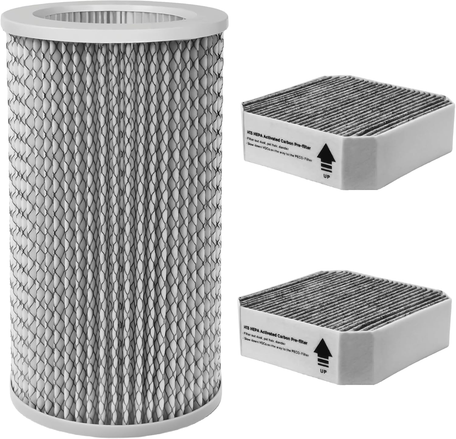 3 Pack Replacement Filters Set for Molekule Air Purifier, Includes 1 Pack PECO- Filter and 2 Pack Pre-Filters, High-Efficiency Air Purification.