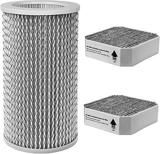3 Pack Replacement Filters Set for Molekule Air Purifier, Includes 1 Pack PECO- Filter and 2 Pack Pre-Filters, High-Efficiency Air Purification.