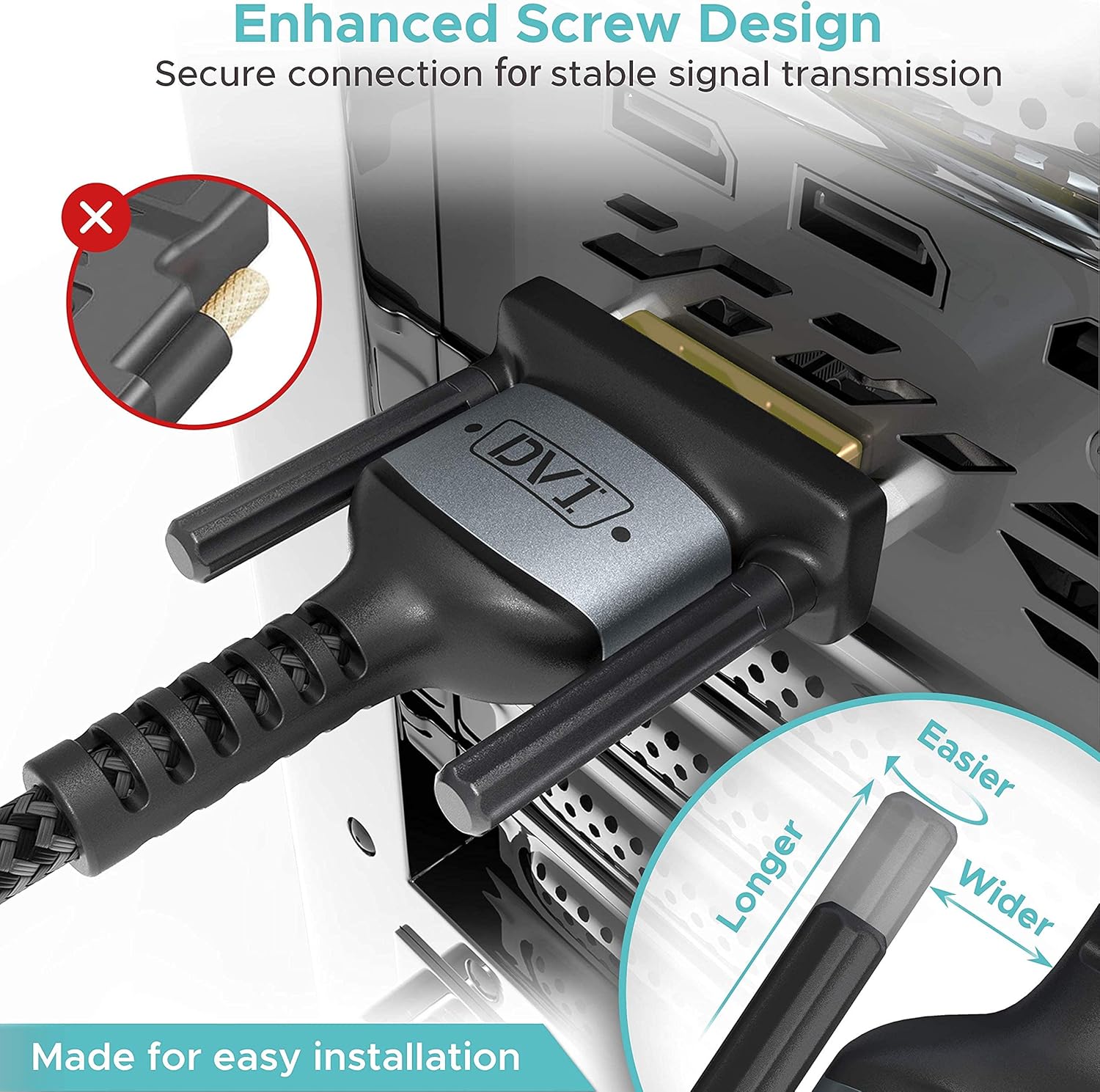 HDMI to DVI Cable 6.6FT, WARRKY 【Slim & Durable Aluminum Case】 Bi-Directional 1080P DVI-D to HDMI Adapter for Monitor, Laptop, Desktop, Graphics Card, TV, PS3, etc. Compatible with Dell, LG, Apple : Electronics
