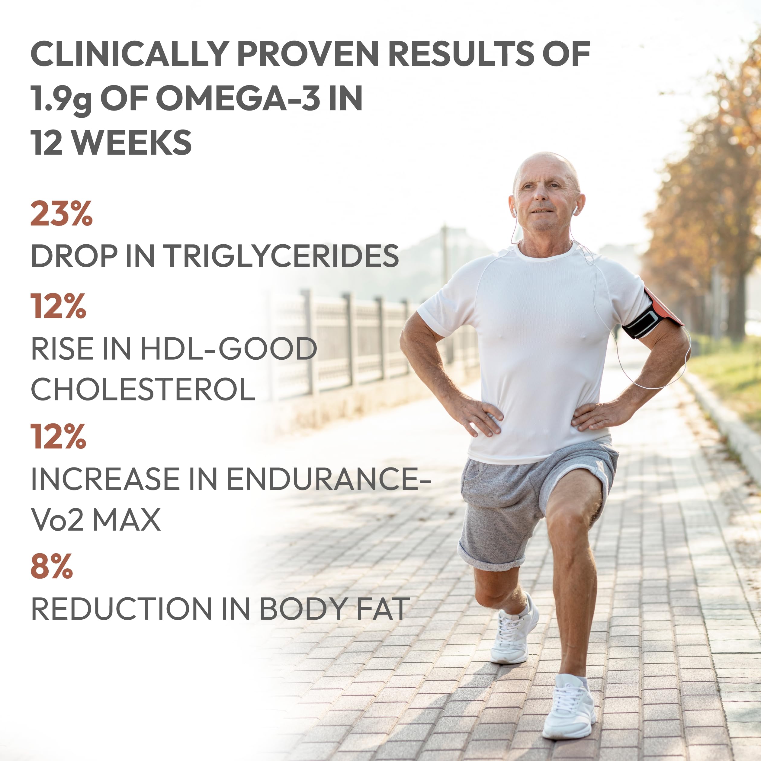 ONEGUARD Salmon Omega 3 Fish Oil Capsules | Salmon Fish Oil Omega 3 Capsule 1000mg For Men & Women | Omega3 Fishoil Supplement For For Heart, Joints, Bones & Skin - 60 Softgels — Amazon image 5