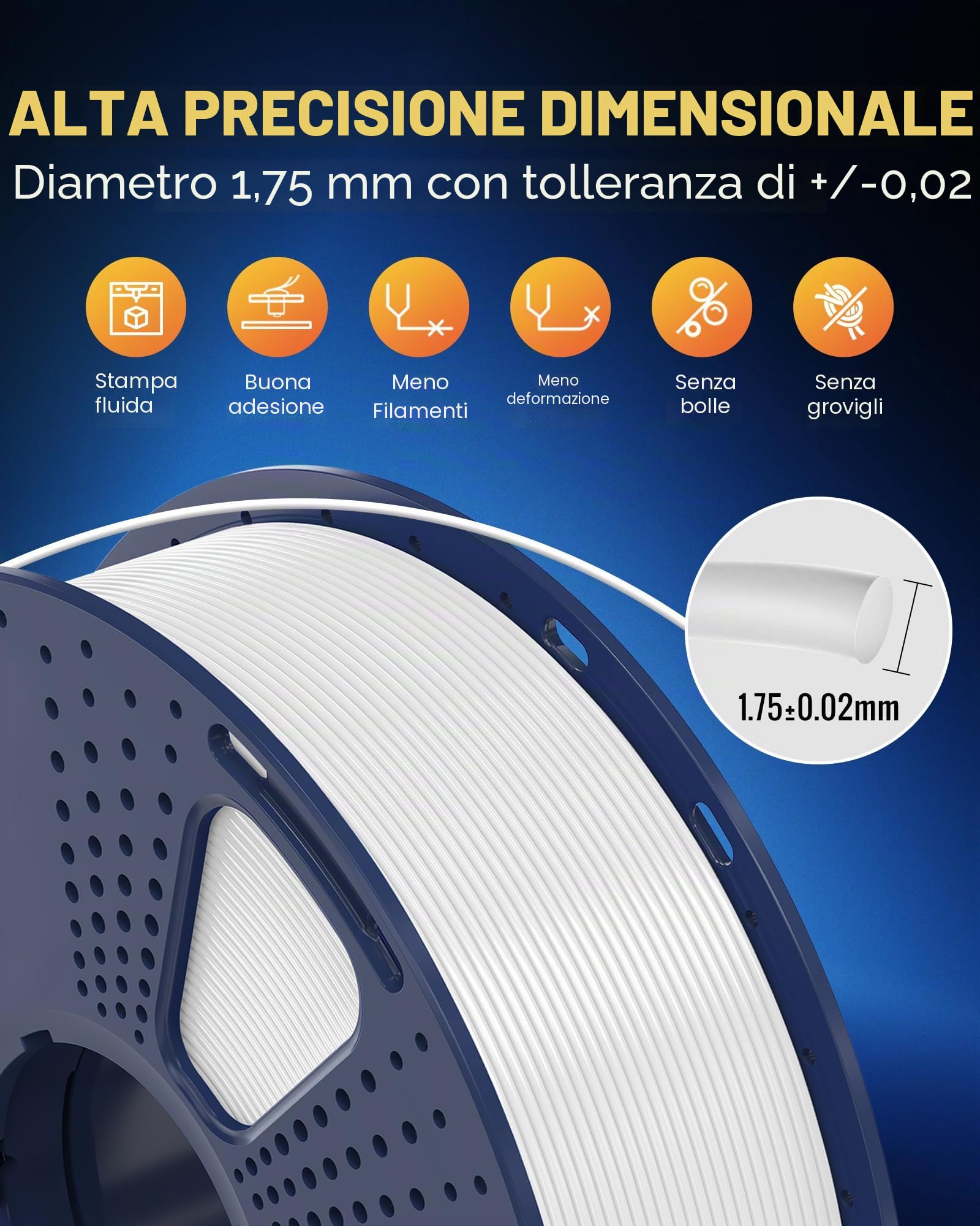 SUNLU Filamento PLA+2.0 da 4 kg da 1,75 mm, in PLA Plus, più forte e robusto, bobina da 1 kg, 4 kg in totale, caffè + verde oliva + magenta + giallo brillante