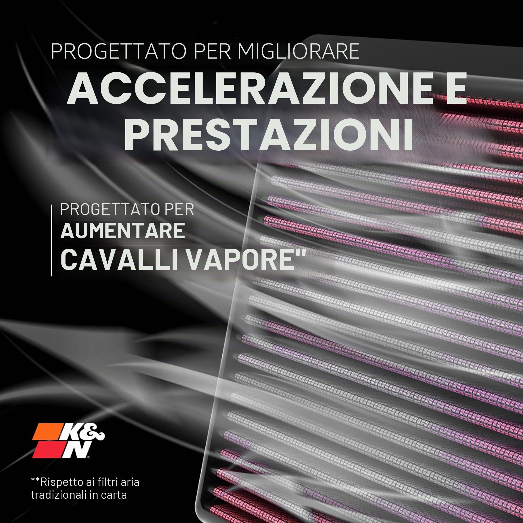 K&N 33-2865 Filtri Aria Sostitutivi, Lavabile e Riutilizzabile