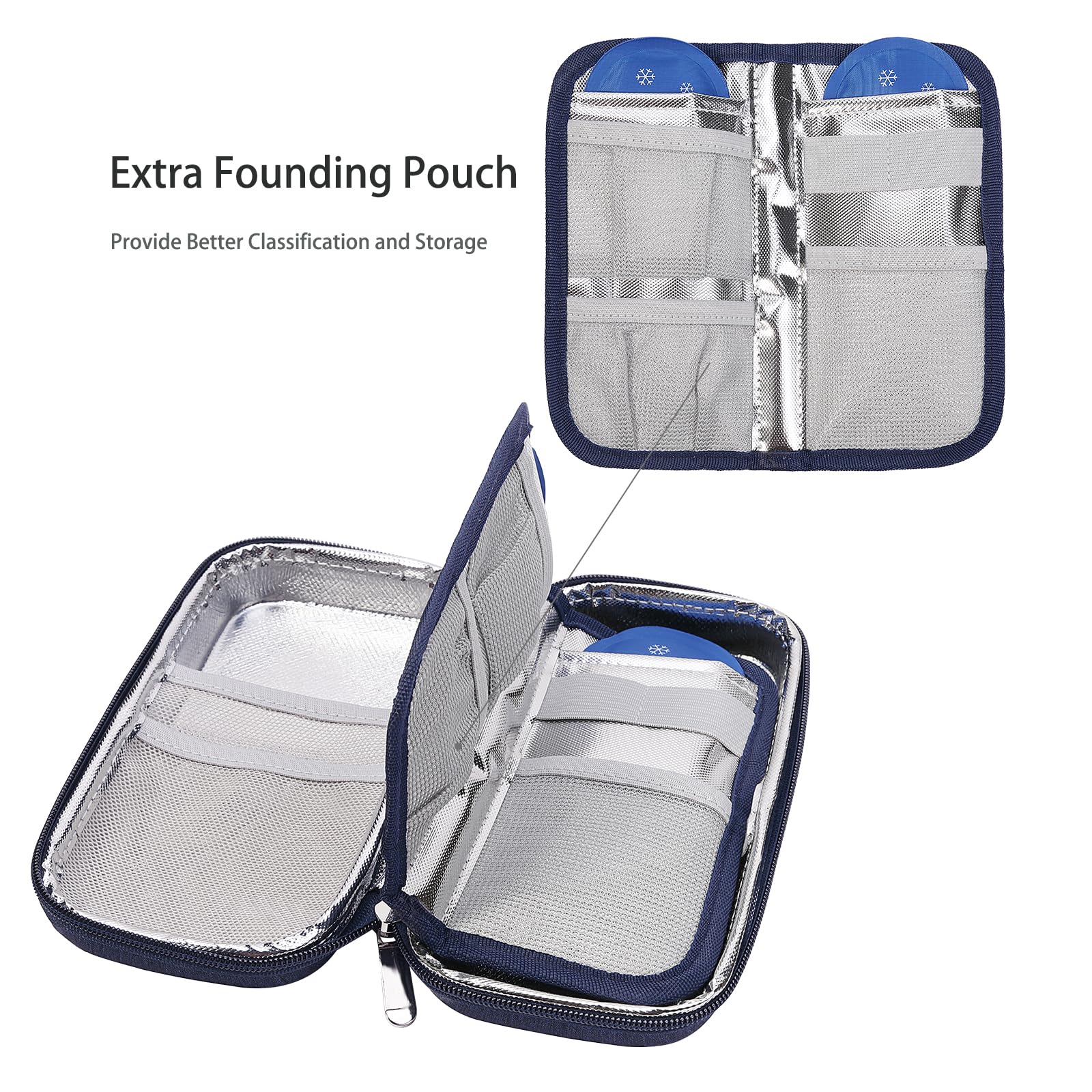 BOMKEE Insulin Cooler Travel Case, Insulated Pouch for Insulin Refrigerated Medicine Organizer Bag Carrying Case Storage Bag with 2 Ice Pack - Image 3