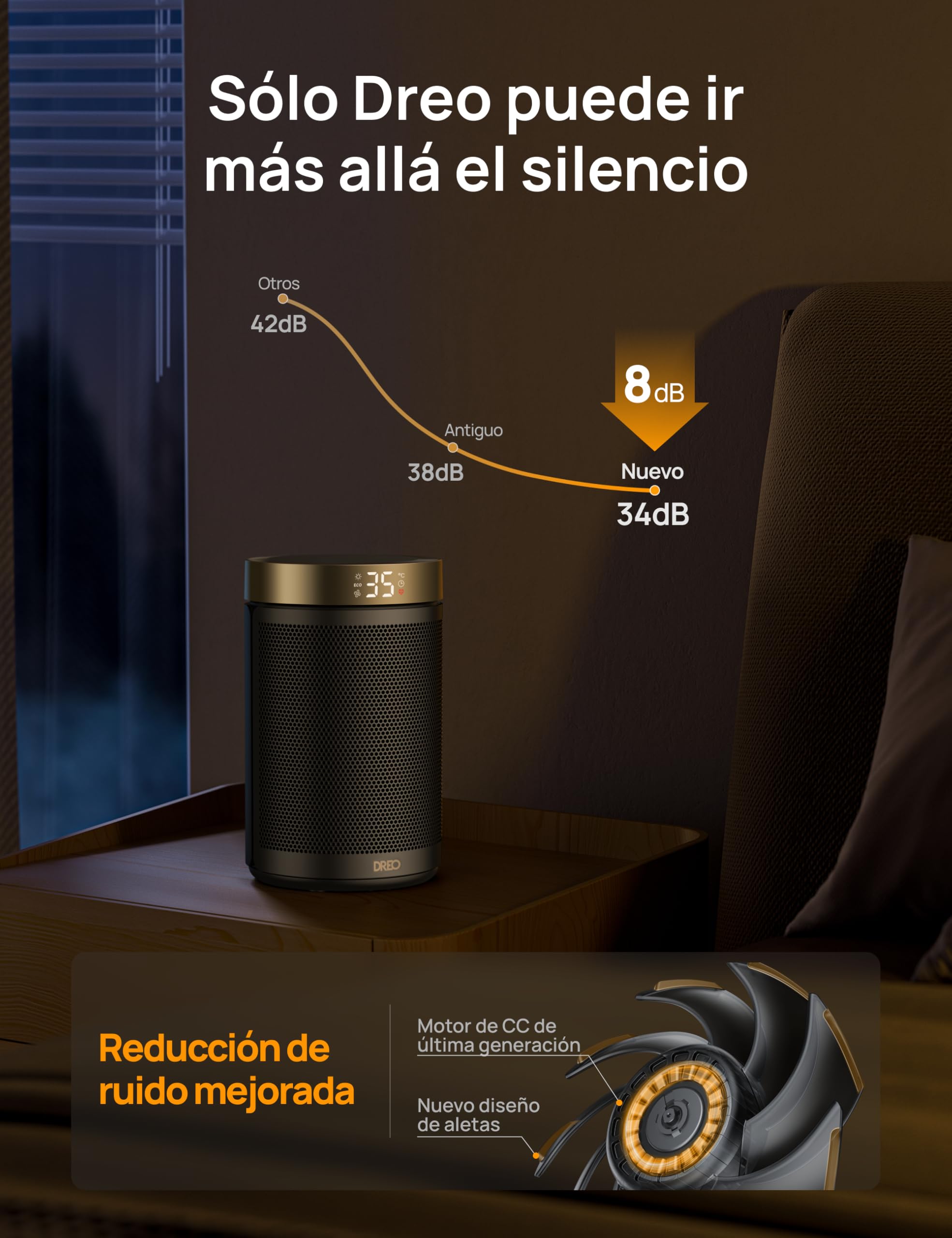 DREO Calefactor Cerámico de Bajo Consumo, Portátil con Termostato, Temporizador 12H, Modo Eco y Ventilador Silencioso, Calentador Eléctrico 1500W PTC Rápido y Seguro para Oficina, Dormitorio y Hogar