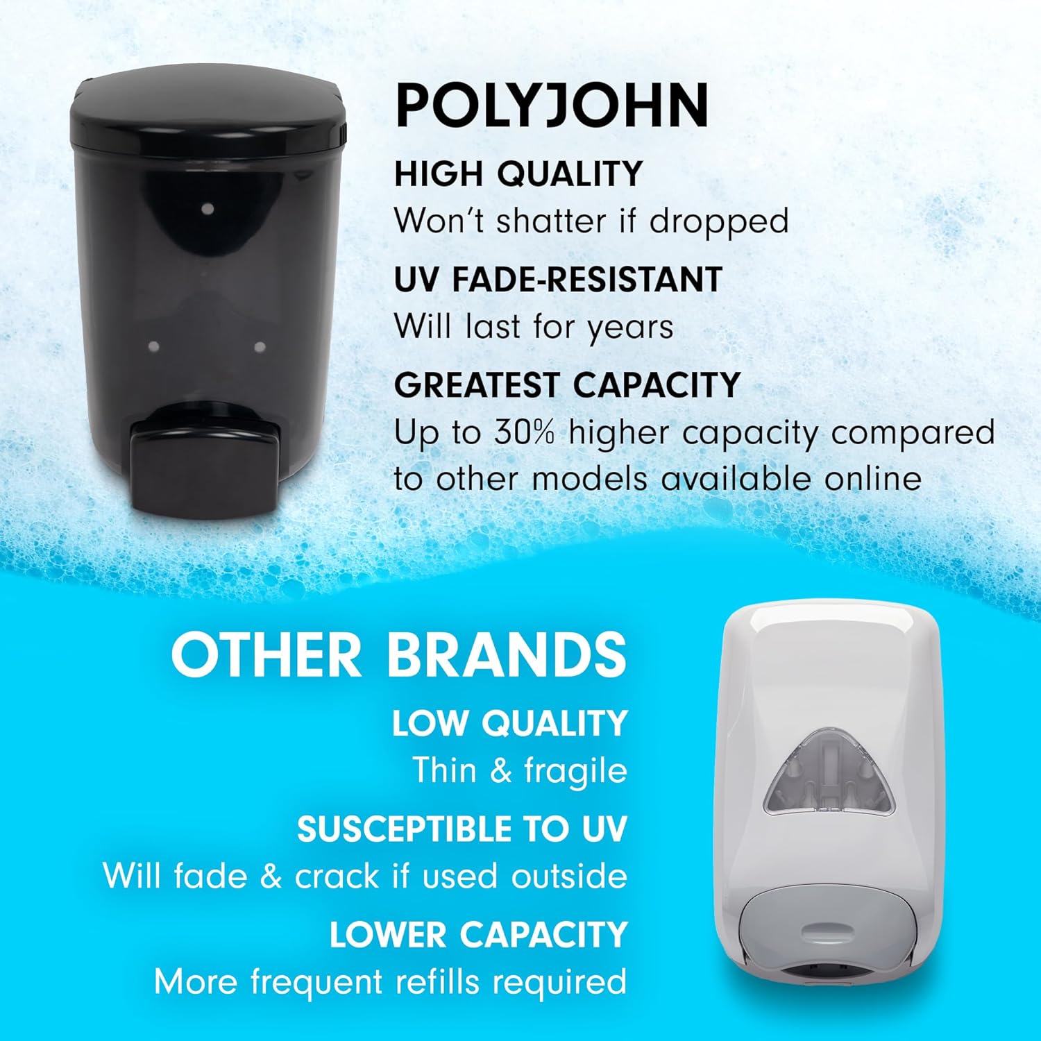 PolyJohn Wall‑Mounted Soap & Hand Sanitizer Dispenser - 30 fl oz Tank, Leakproof, Easy Install, UV‑Fade Resistant - Made in USA - White (PSD1-1001W)