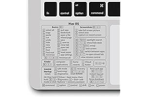 2 Pcs Colorful Macbook Keyboard Shortcut 2022