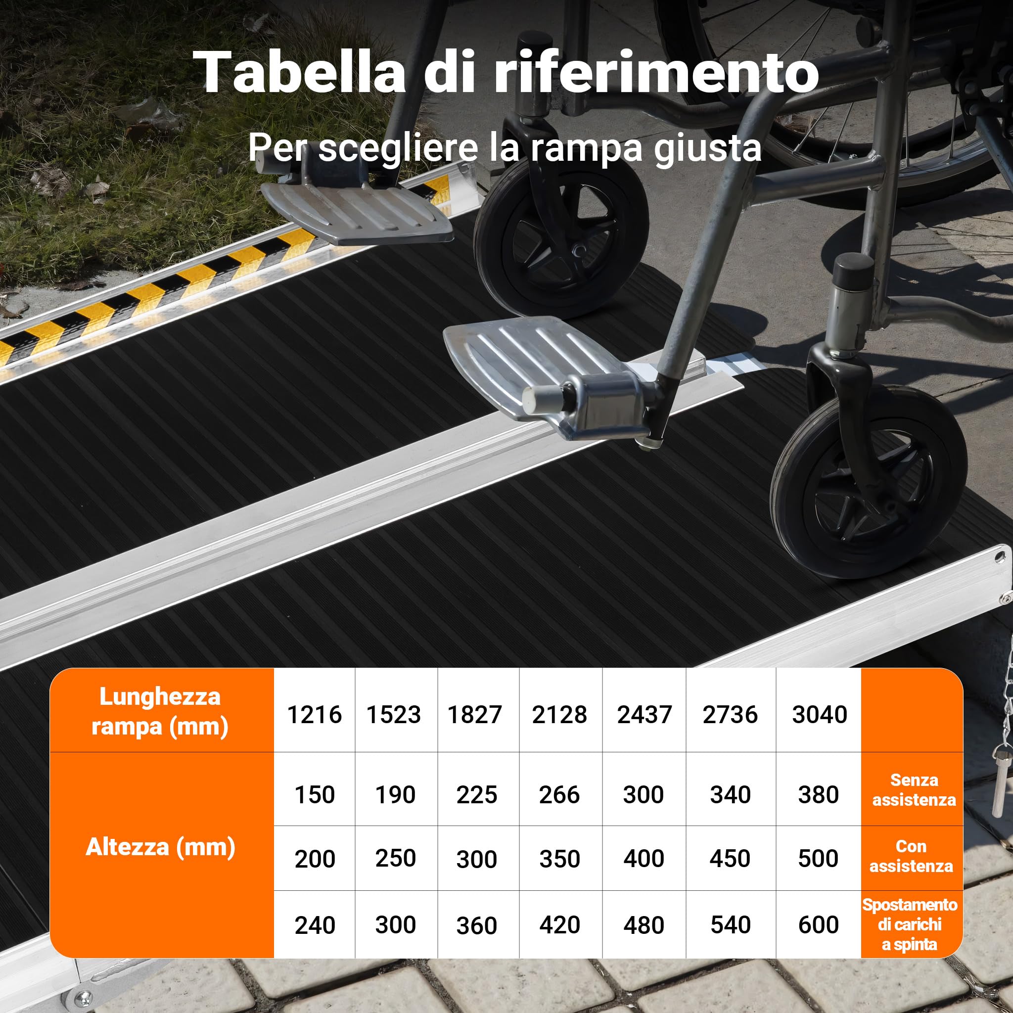 Rampa a valigia per sedia a rotelle, pieghevole mobile antiscivolo, in alluminio 183cm 270kg