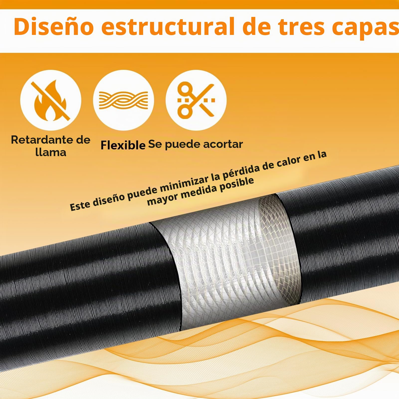 75mm Set de Accesorios para Calefacción Diesel,Accesorios para Calefacción de Estacionamiento Diésel,Tubo de Ventilación Manguera de Ventilación Accesori para Calefacción de Estacionamiento