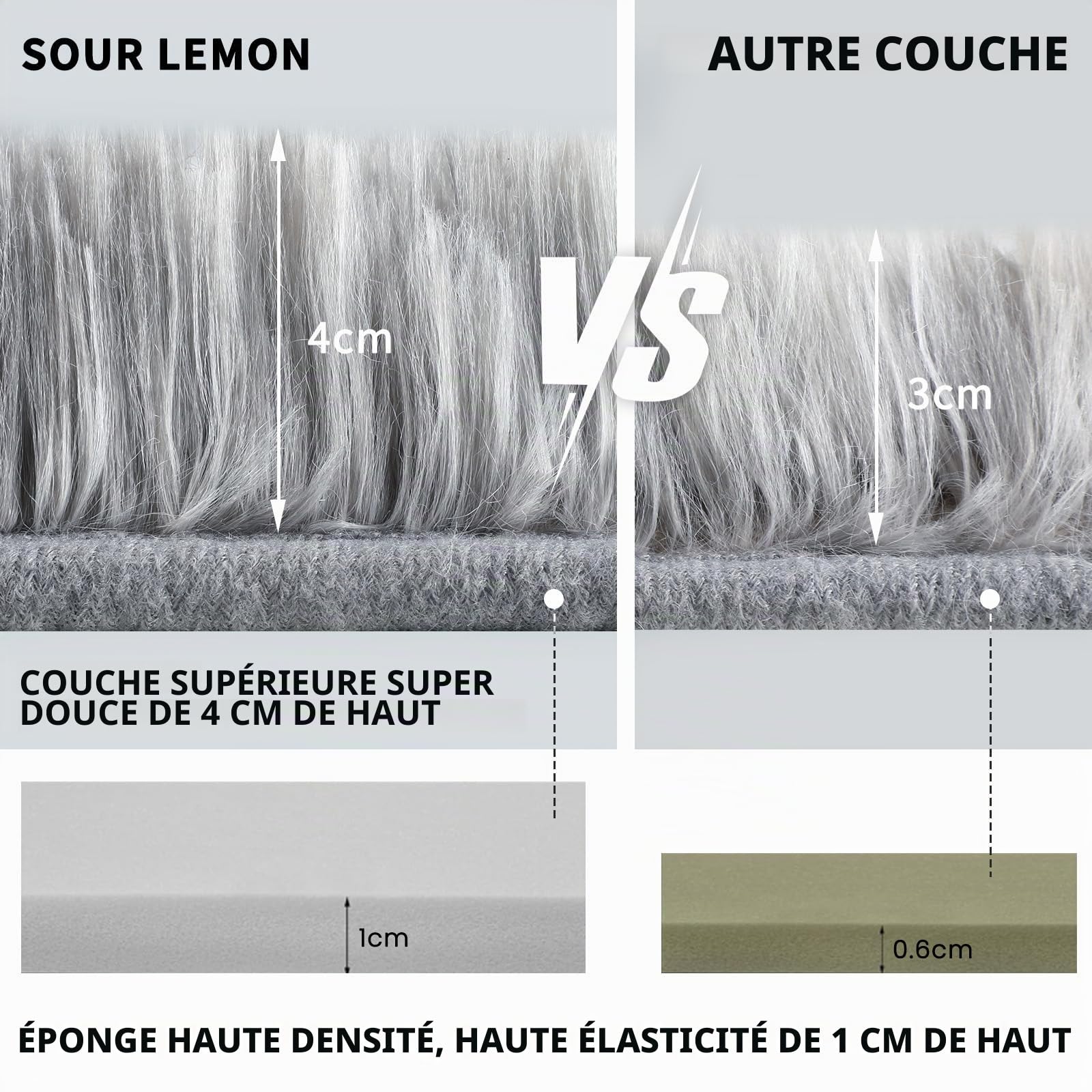 Sour Lemon Tapis de Salon, à Poils Longs, Tapis Chambre Gris, 160 x 230 cm, antidérapant, Extra Large, Moelleux et Moderne, pour Chambre à Coucher, Chambre d'enfant