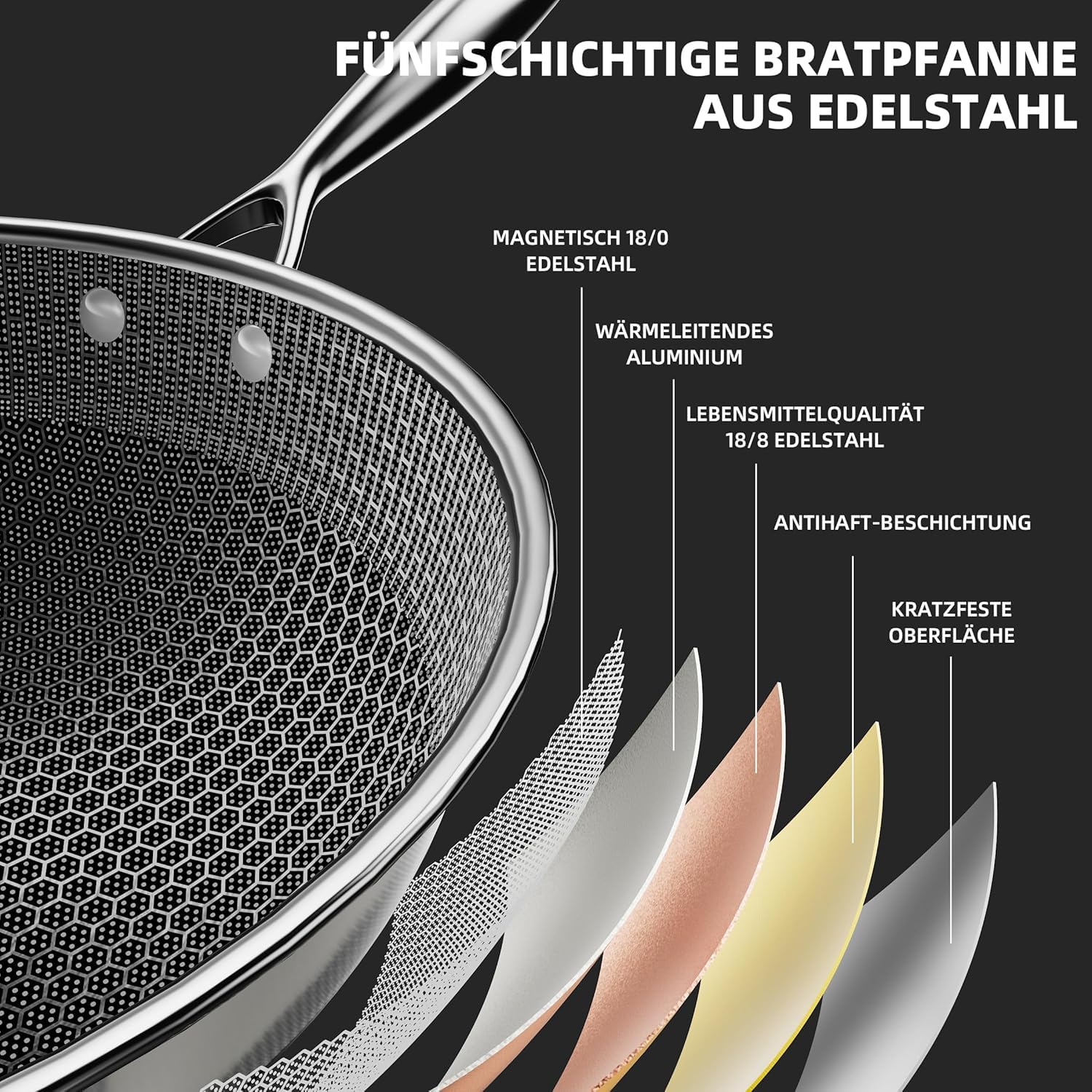 Kiseely Hybrid Wokpfanne mit Deckel 34 cm, Antihaft edelstahl Wokpfanne induktion, Bratpfanne mit Antihaftbeschichtung, Induktionfest pfanne, BPA/PFOA-frei wok (RD1)