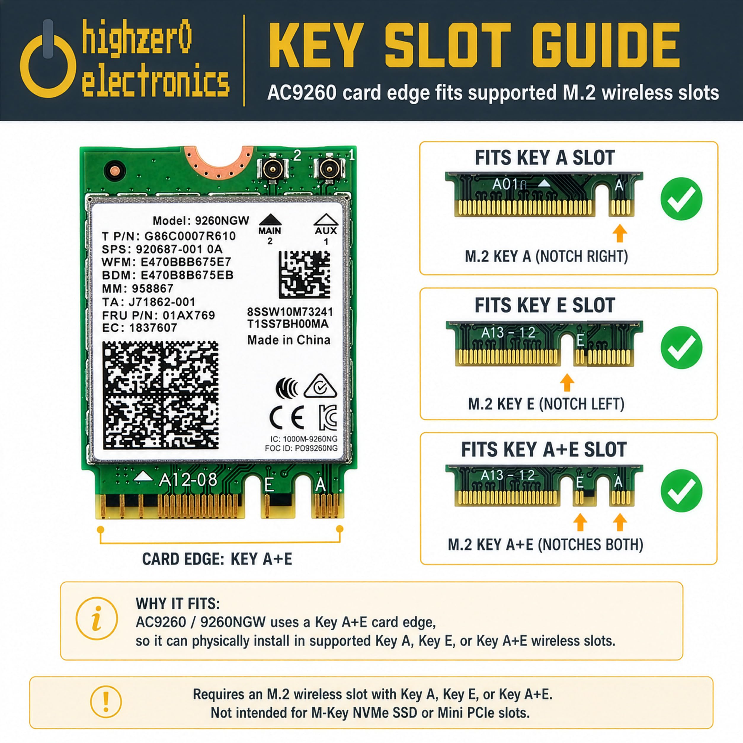 AC 9260 802.11ac M.2 Bluetooth 5.1 Legacy Network Card | WiFi 5 up to 1.73Gbps, MU-MIMO | Compatible with Intel, AMD, Linux & Windows 10/11 | 9260NGW WiFi Adapter