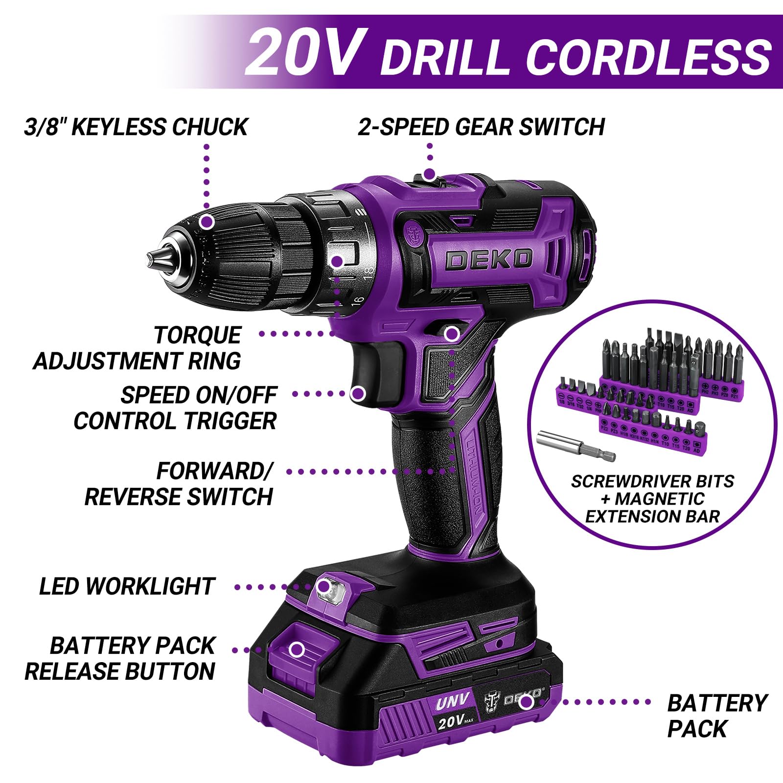 DEKO Caisse à Outils Complète 186 Pièces: Boîte à Outils Violet avec Perceuse Visseuse Sans Fil 20V, 1.5Ah Batterie, pour Maison, Bureau et Voiture, pour Entretien Quotidien