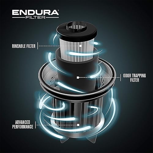 Miniatura 2 de Dirt Devil Style F112 Endura AD47936 - Filtro de captura de olores, color negro