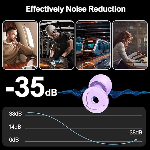 Miniatura 18 de 2 pares de tapones para los oídos para reducir el ruido del sueño, tapones NRR de 30 a 35 dB para cancelación de ruido para sensibilidad al ruido