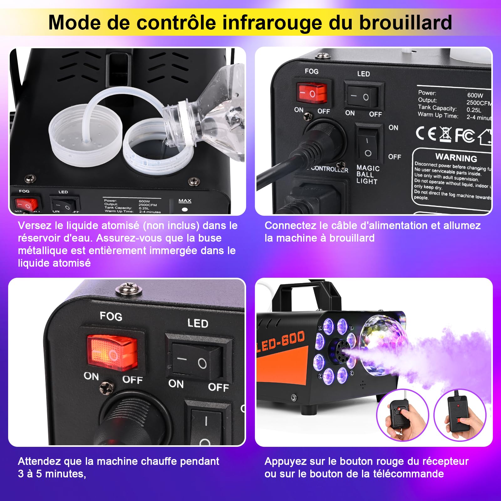 GuKKK Machine à Fumée Télécommande 600W Machine à Brouillard, Portable avec 8 LED Lumières Contrôlables en Couleur, Machine a Fumee DJ pour Halloween, Noël, Fête, Mariage, Effet Scène