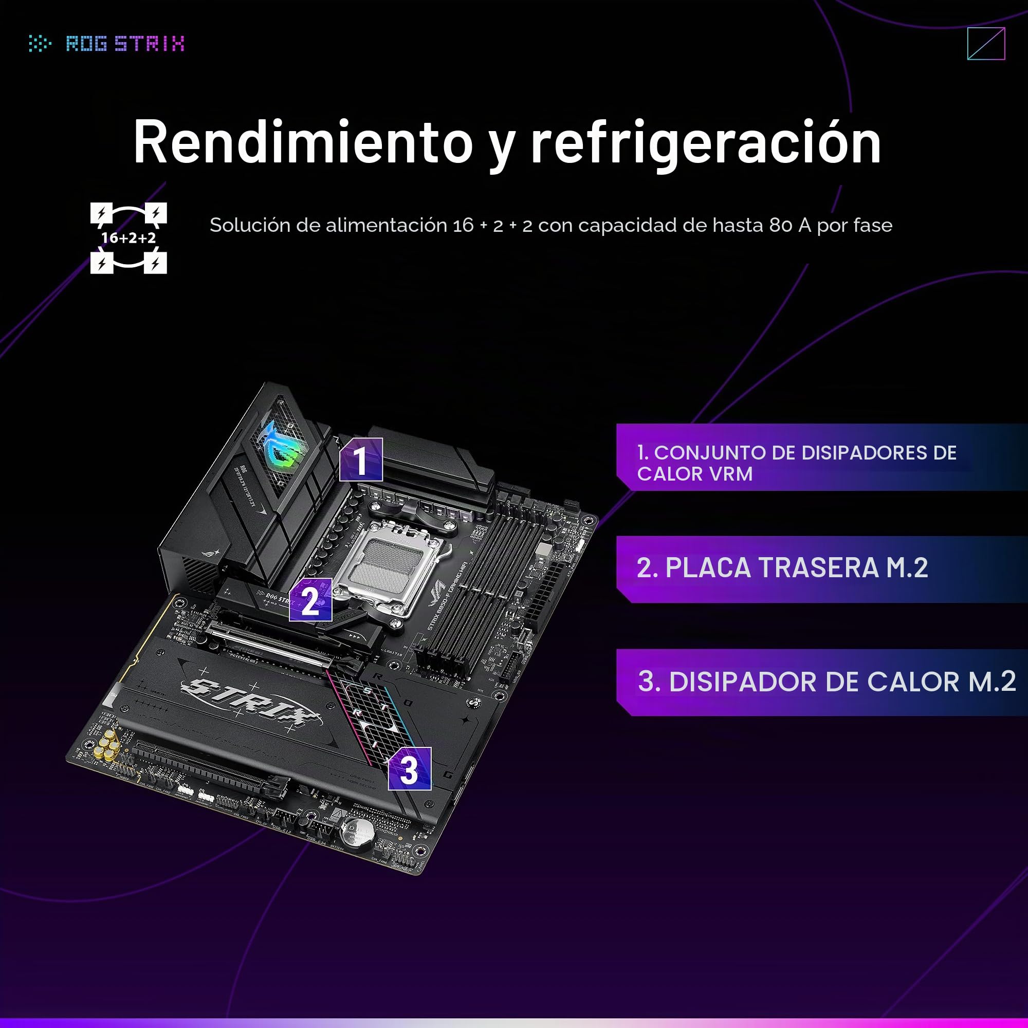 ASUS ROG Strix B850-F Gaming WiFi AMD AM5 16+2+2 etapas de potencia, AI PC, DDR5 AEMP, WiFi 7, 4X M.2, PCIe® 5.0, 20Gbps Type-C®, AI Networking II, Aura | Compatible con Ryzen 7000, 8000 y 9000, DDR5 AEMP, soporte total de 19 USB, conectividad de vanguard