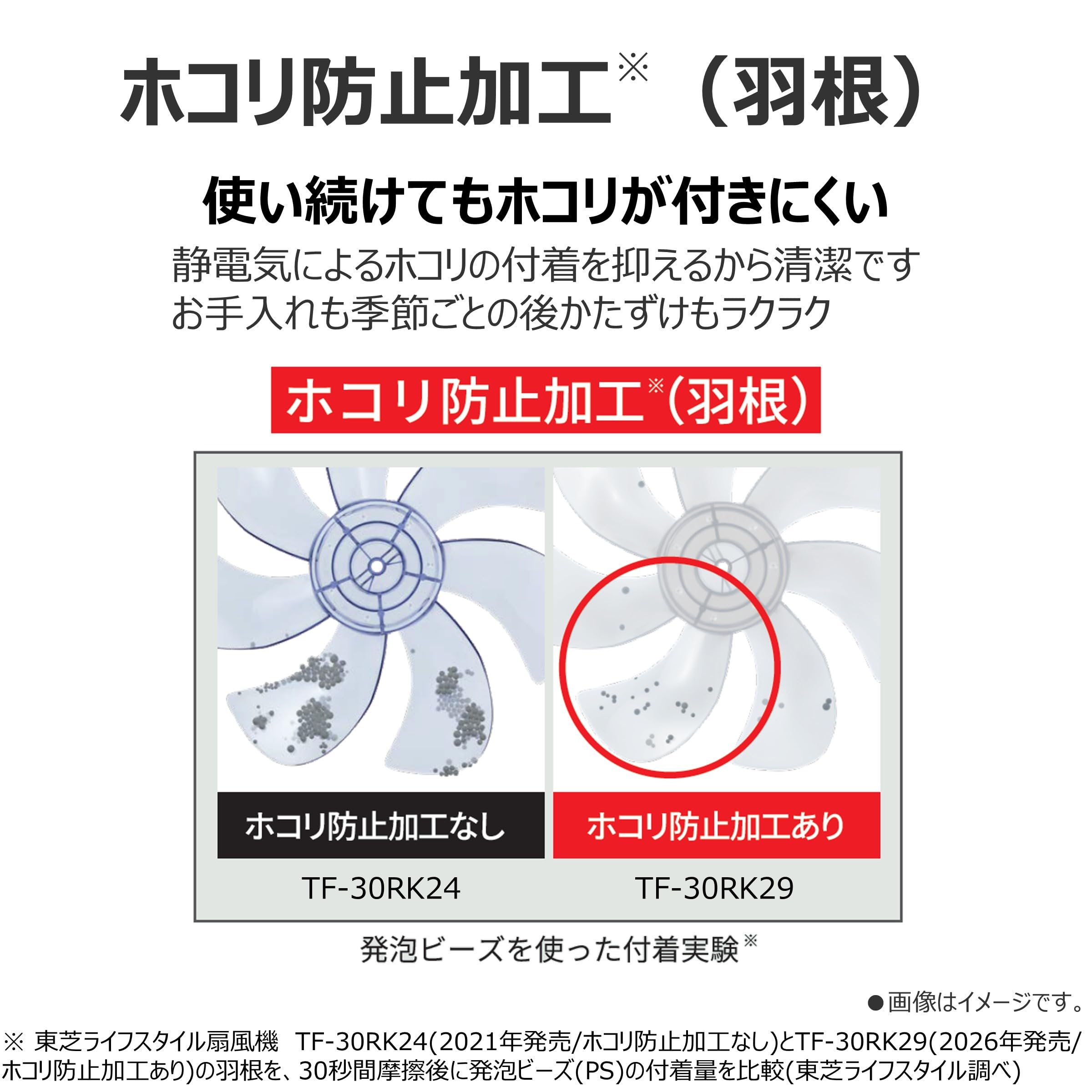Amazon | TOSHIBA(東芝) 壁掛け扇風機 TF-30RK29 ホワイト | リモコン