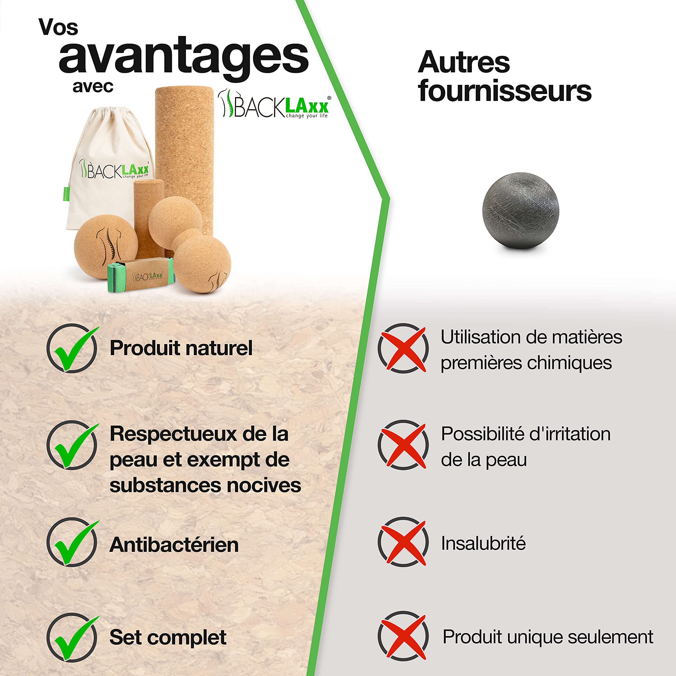 BACKLAXX® Rouleau en Liège avec Balle de Fascia & Balle de Massage | Rouleau de Massage Dos & Colonne Vertébrale | Kit Fascia Cuisses & Pieds | DuoBall | Sans Substances Nocives | Antibactérien