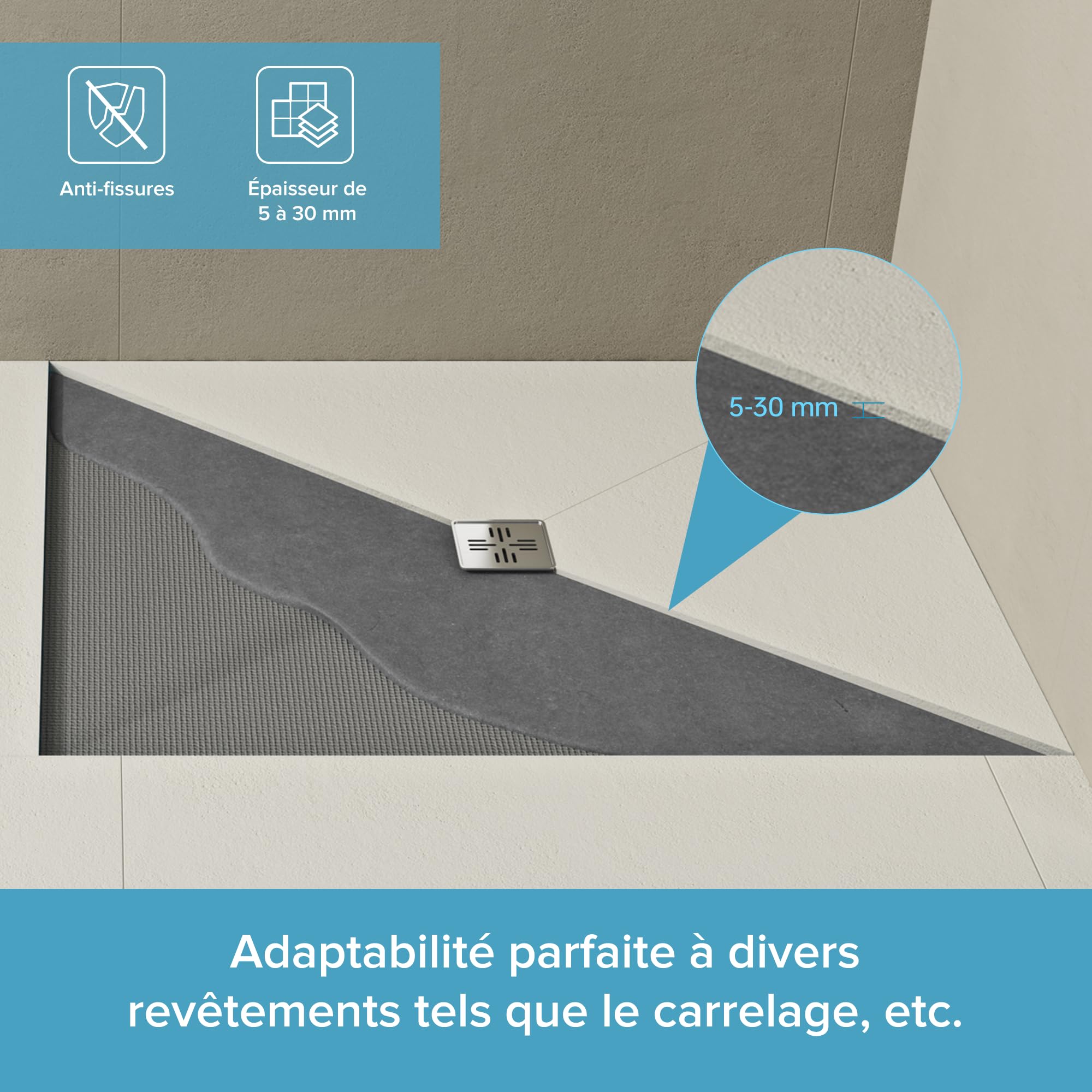 doporro Receveur à Carreler Recoupable sur Mesure pour Douche Bac de Douche avec Pente Intégrée 80x90x4cm Design XPS
