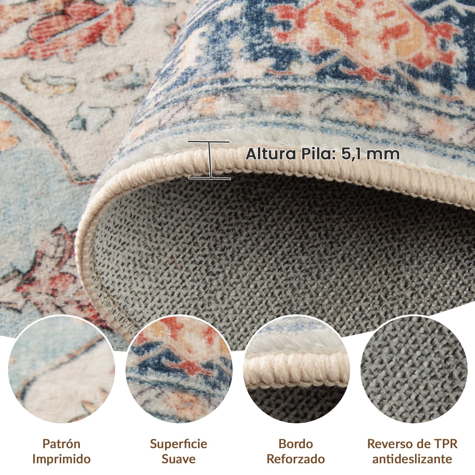INOVADAY Alfombras Lavable en Máquina 90x150 cm Vintage Bajo Pelo Alfombra Estampado Tapete para Salón de Estar, Dormitorio, Oficina en Casa Beige/Azul/Naranja