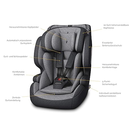 osann pluto i size kindersitz 76 150 cm kinderautositz amazon de baby