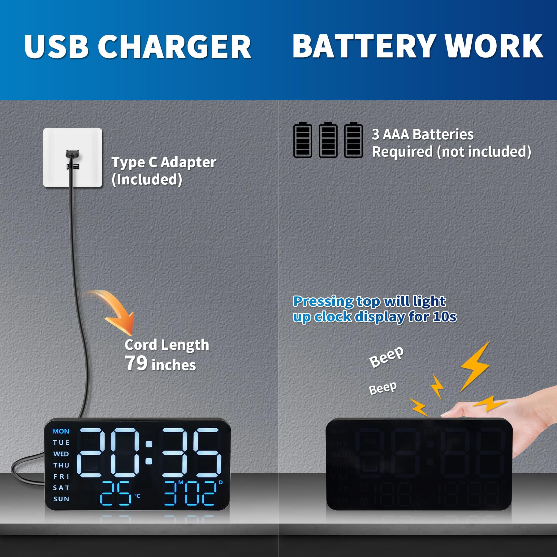 KCKJ Reloj despertador digital grande para dormitorio y hogar, con visualización de temperatura, fecha y día de la semana, brillo y volumen ajustables, doble uso para escritorio o montaje en pared