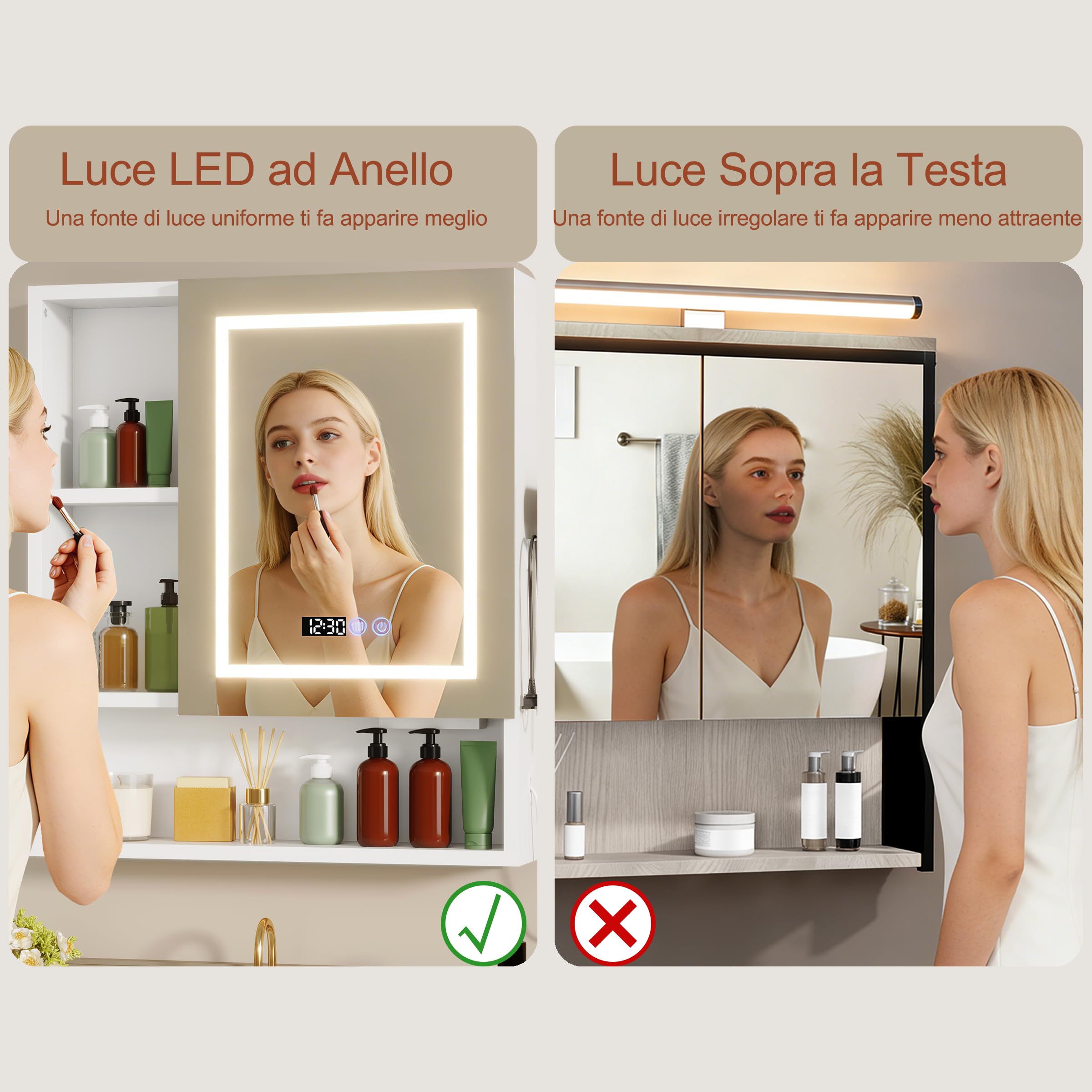 Specchio Bagno Contenitore con 3 Colori Luce e 2 AC/3 USB, Armadio Specchio Bagno con Deumidificazione con 1 Tocco e Funzione di Memoria & con Mensola Regolabile(70x80x16 cm,Bianco)