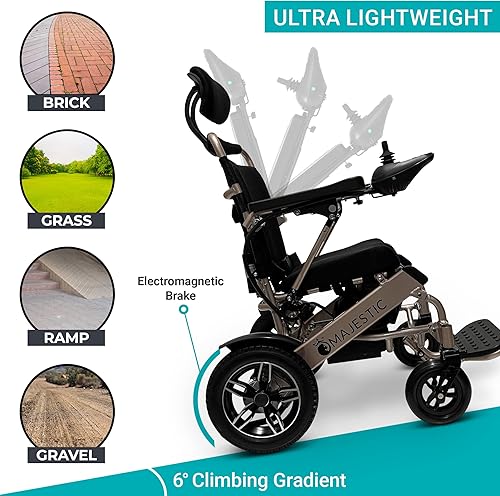 Miniatura 5 de Majestic - Sillas de ruedas eléctricas para adultos, silla de ruedas eléctrica plegable ligera, silla de ruedas motorizada para personas mayores,