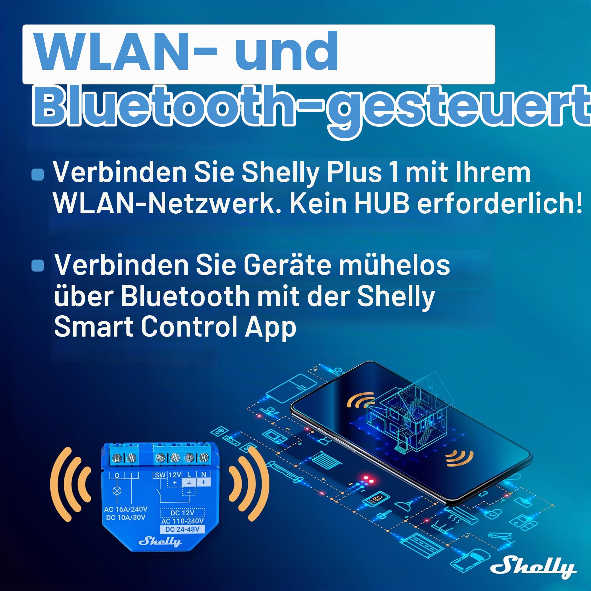 Shelly Plus 1 WLAN-Schalter 2er Pack