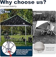 Vista 3 de MASTERCANOPY Tienda de campaña desplegable de grado comercial, refugio instantáneo de 10 x 10 (negro)