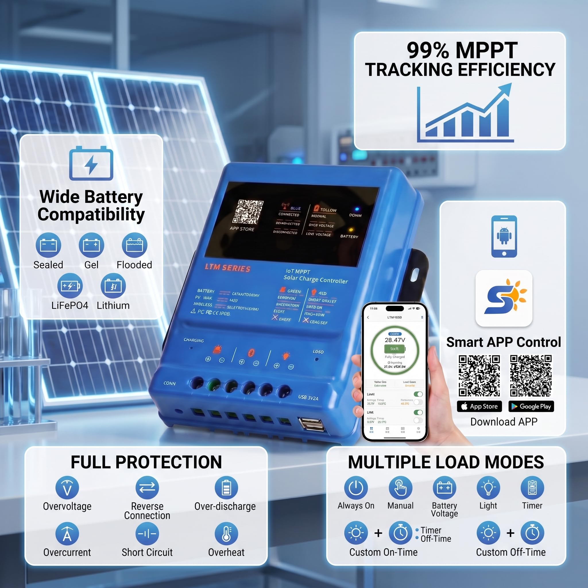 MPPT solarny regulator ładowania 30 A, 12 V, 24 V, 36 V, 48 V, 120 V, PV z aplikacją WiFi Bluetooth – inteligentny kontroler ładowania solarnego do przyczep kempingowych LiFePO4 AGM Off-Grid