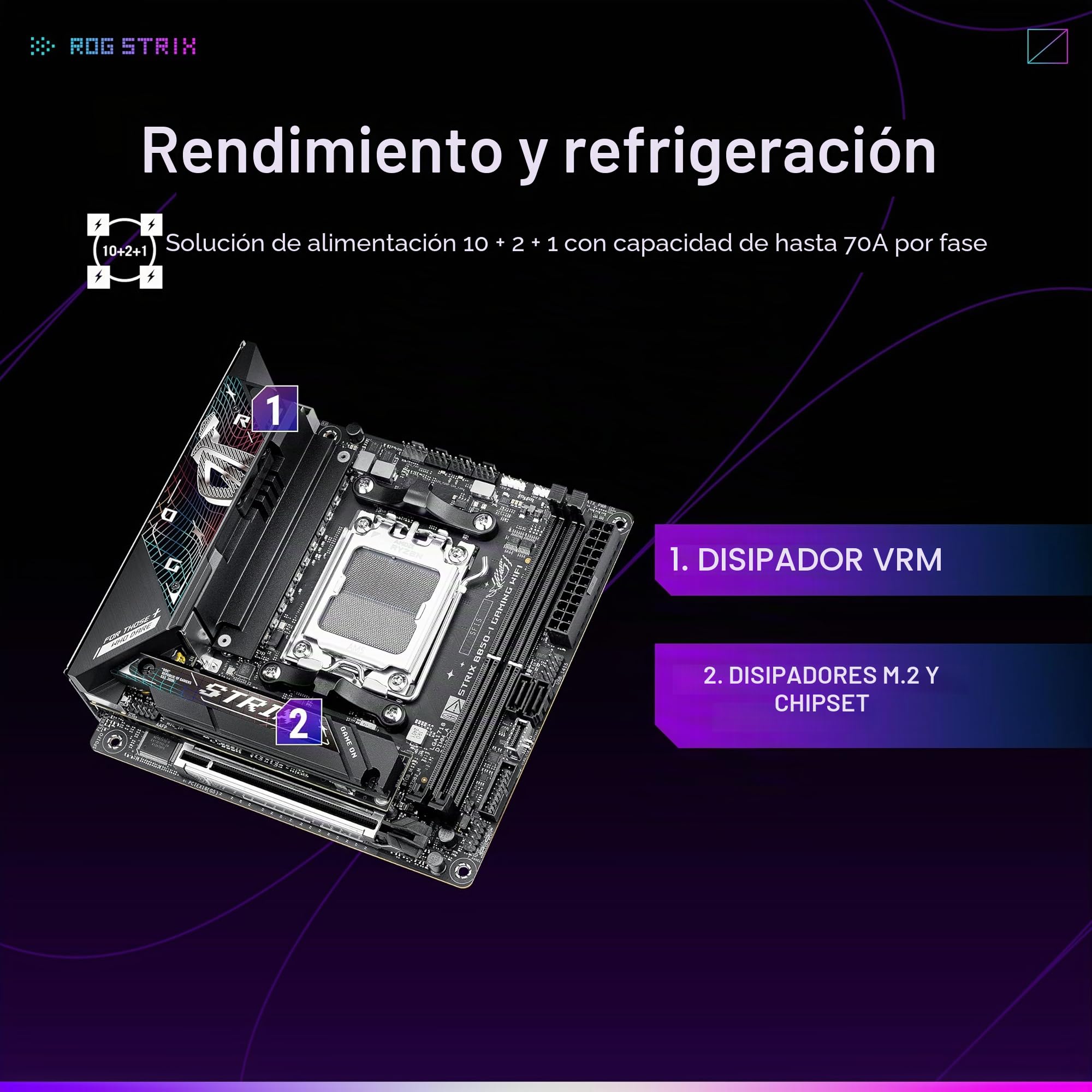 ASUS ROG Strix B850-I Gaming WiFi AMD AM5 B850 Mini-ITX mITX placa base 10+2+1 etapas, DDR5, 2.5G LAN, WiFi 7, 2X M.2, PCIe 5.0 x16, USB 20Gbps Type-C, AI Overclocking, AI Networking II, Aura Sync