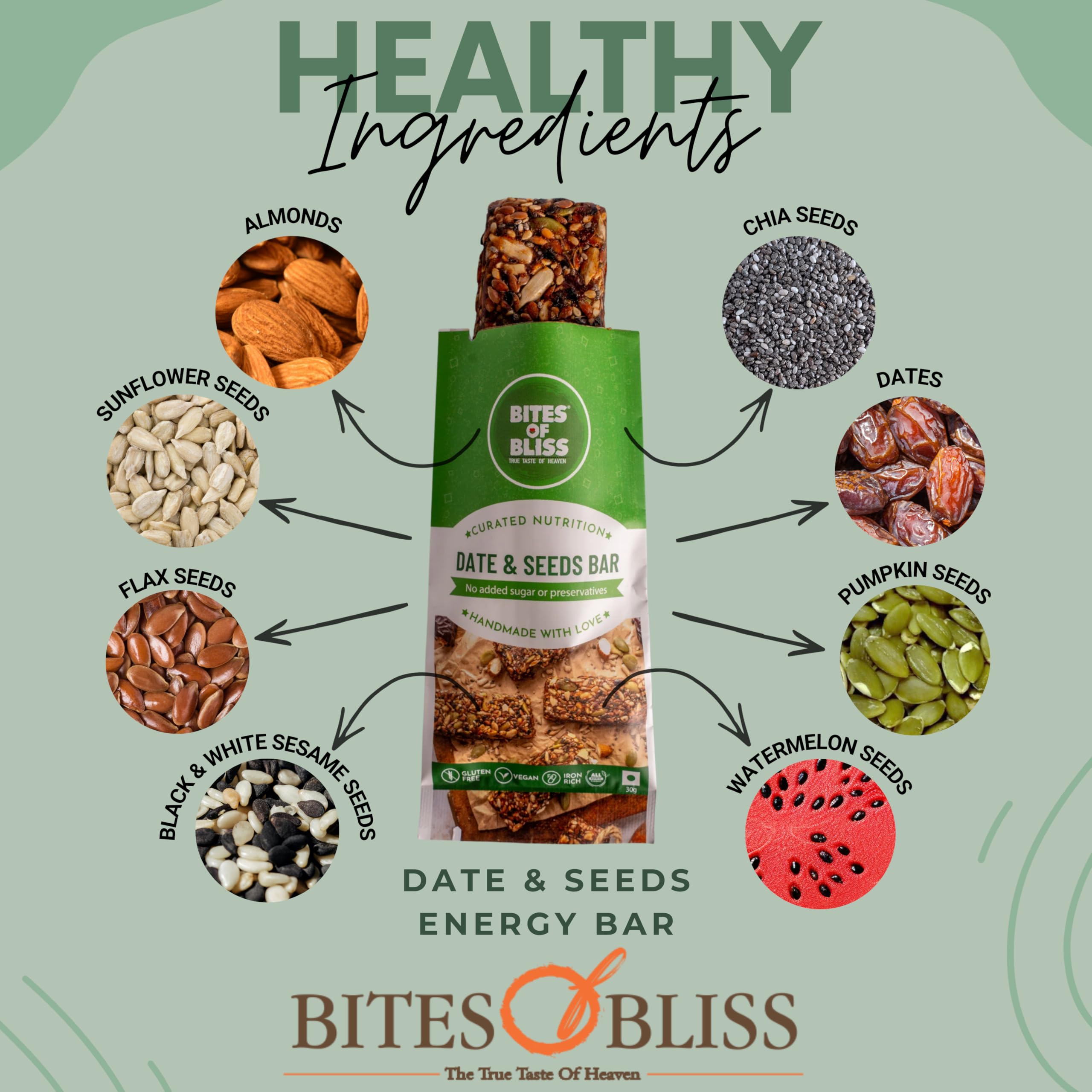 Bites of Bliss Date N Seeds Bar | Vegan Protein Bar Without Sugar | Dates, Almonds, Pumpkin, Sunflower, Flax, White & Black Sesame, Chia & Watermelon seeds | No Added Preservatives | Healthy Energy Bars | Double Pack — Amazon image 2