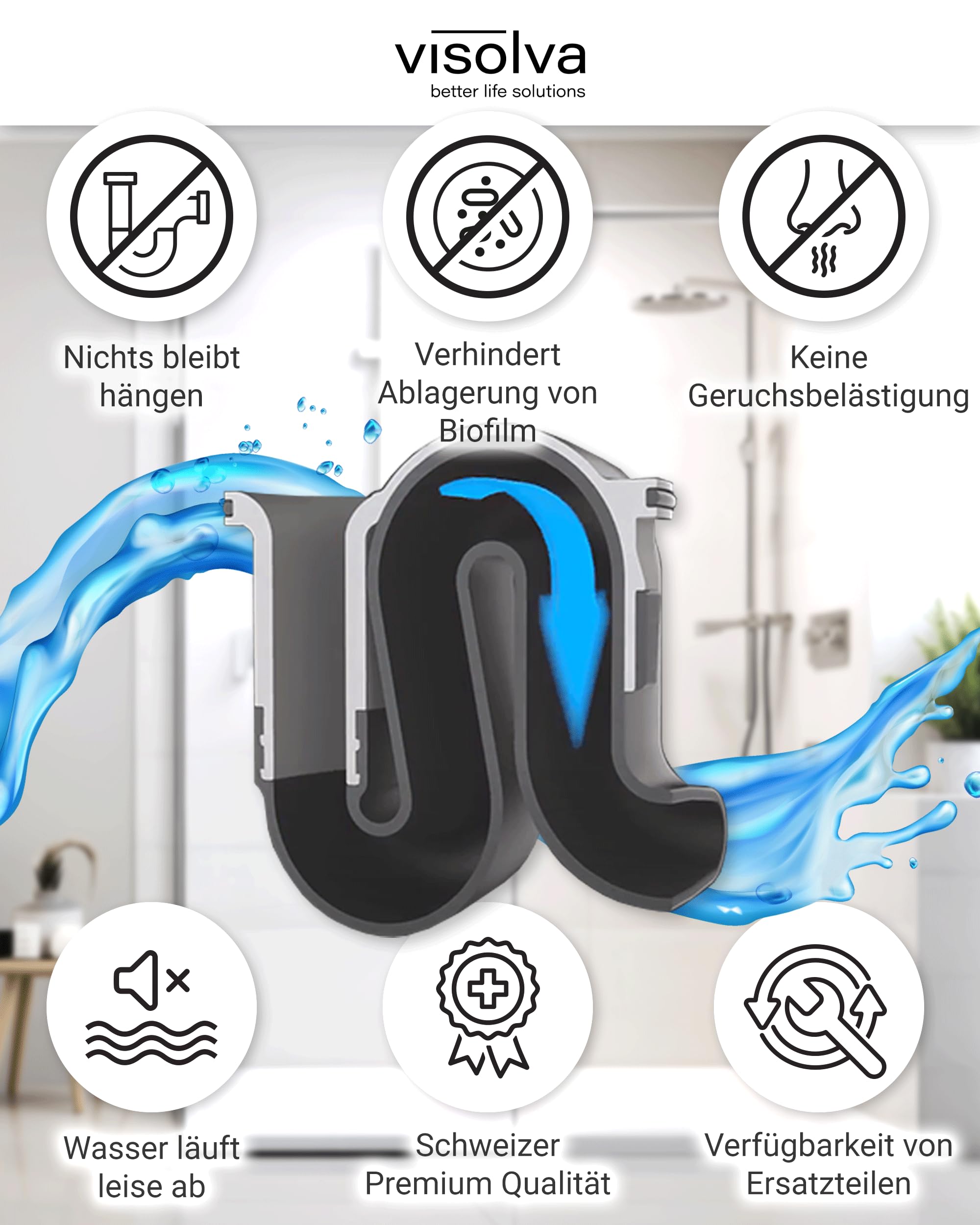 Flow Siphon World - Desagüe para plato de ducha sin limpieza y mantenimiento (90 mm, para evitar obstrucciones y olores, ideal para nuevas construcciones y renovación)