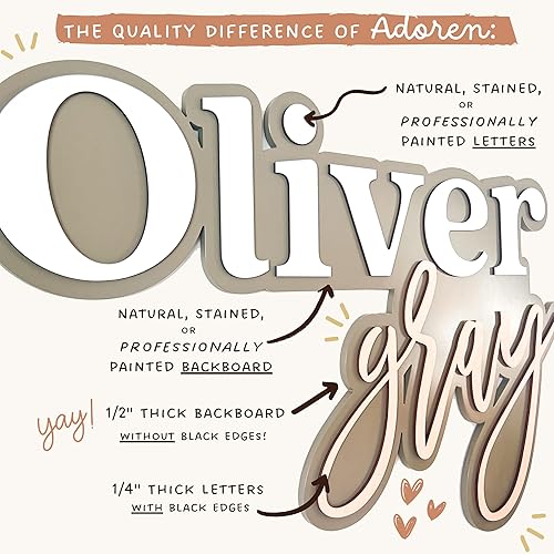 Miniatura 2 de Custom Wood Name Sign for Nursery or Kids Room  Instant Font Preview + Multiple Styles Available Unpainted, Painted, or Stained  Personalized Baby