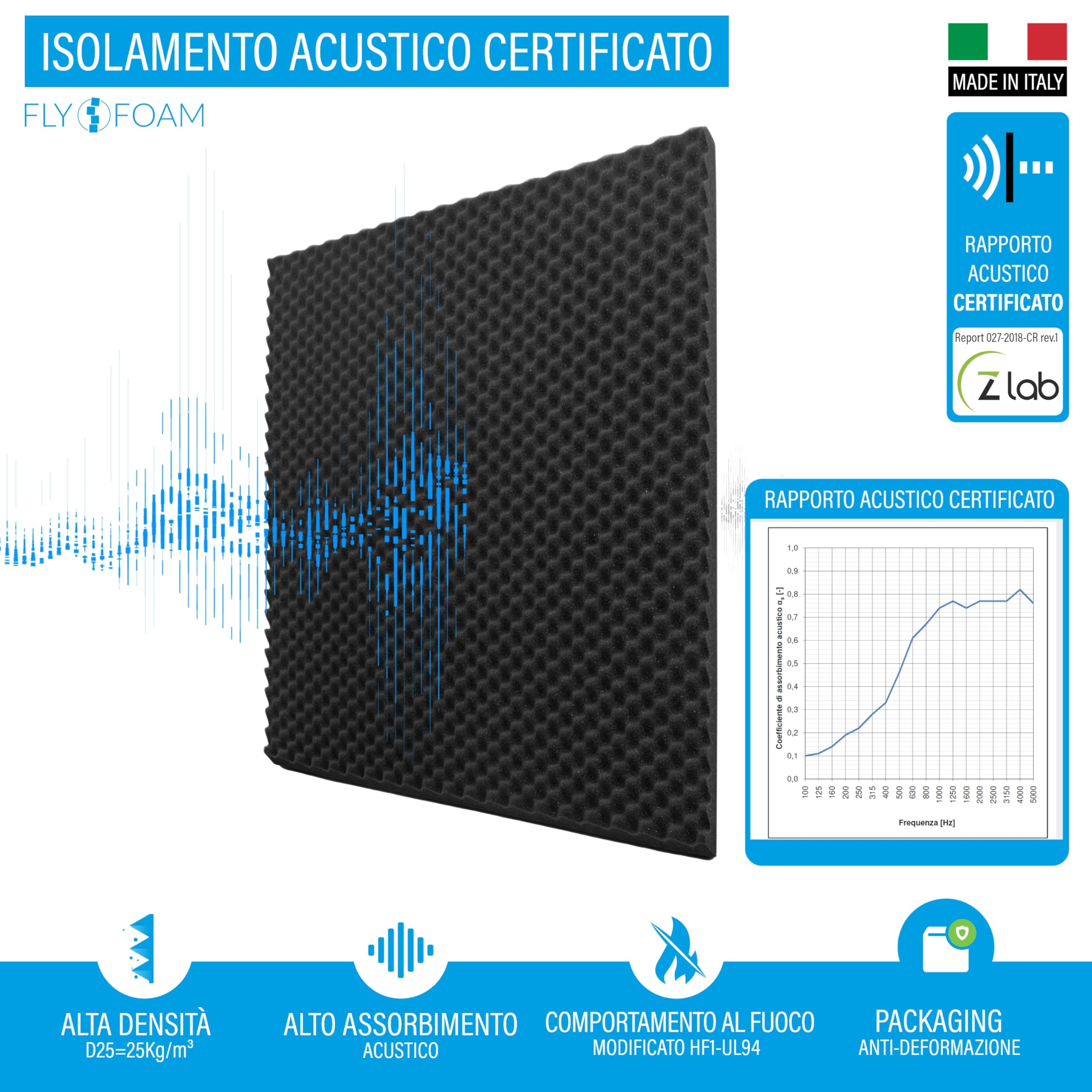 FLYFOAM | Pannello Fonoassorbente Bugnato in Poliuretano Espanso, 10 Pezzi da 100x100x3 cm, D25 con Comportamento al Fuoco HF1-UL94, per Assorbimento e Isolamento Acustico, Made in Italy