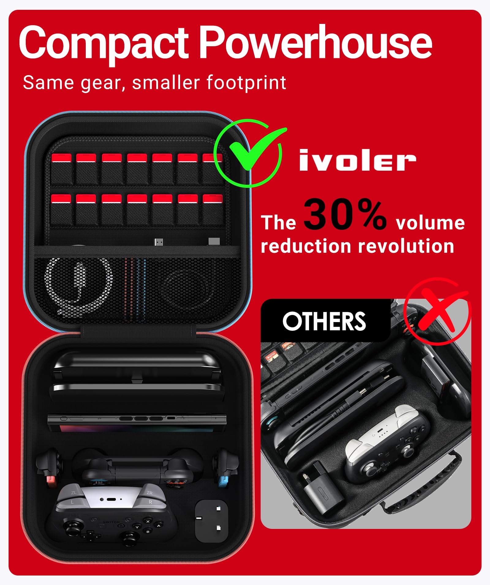 ivoler Tasche Kompatibel mit Nintendo Switch 2 (2025), Hartschale mit Displayschutzfolie und Daumengriffen, für 14 Spielkassetten und inklusive Gurt (Schwarz)