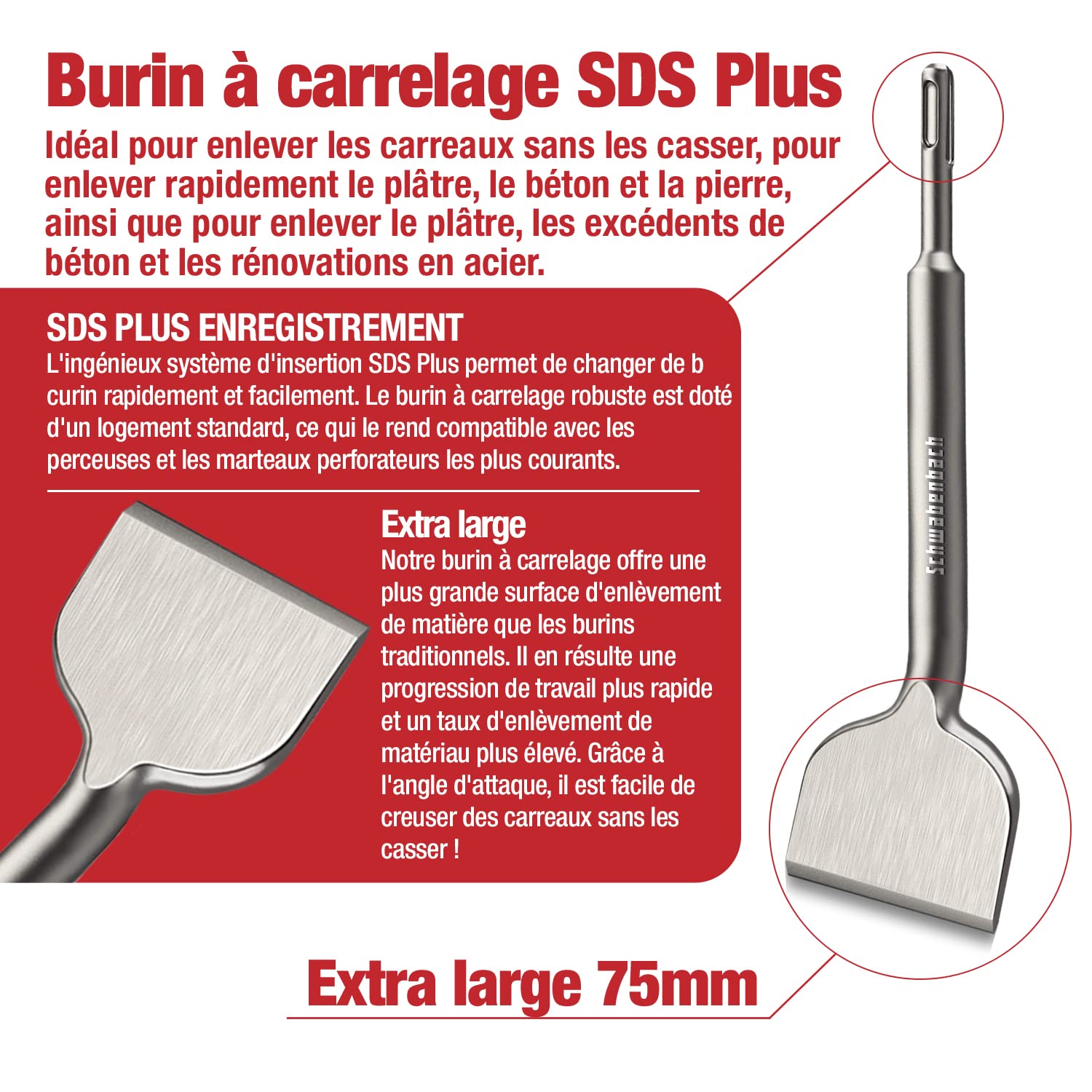 Schwabenbach® Set d’outils