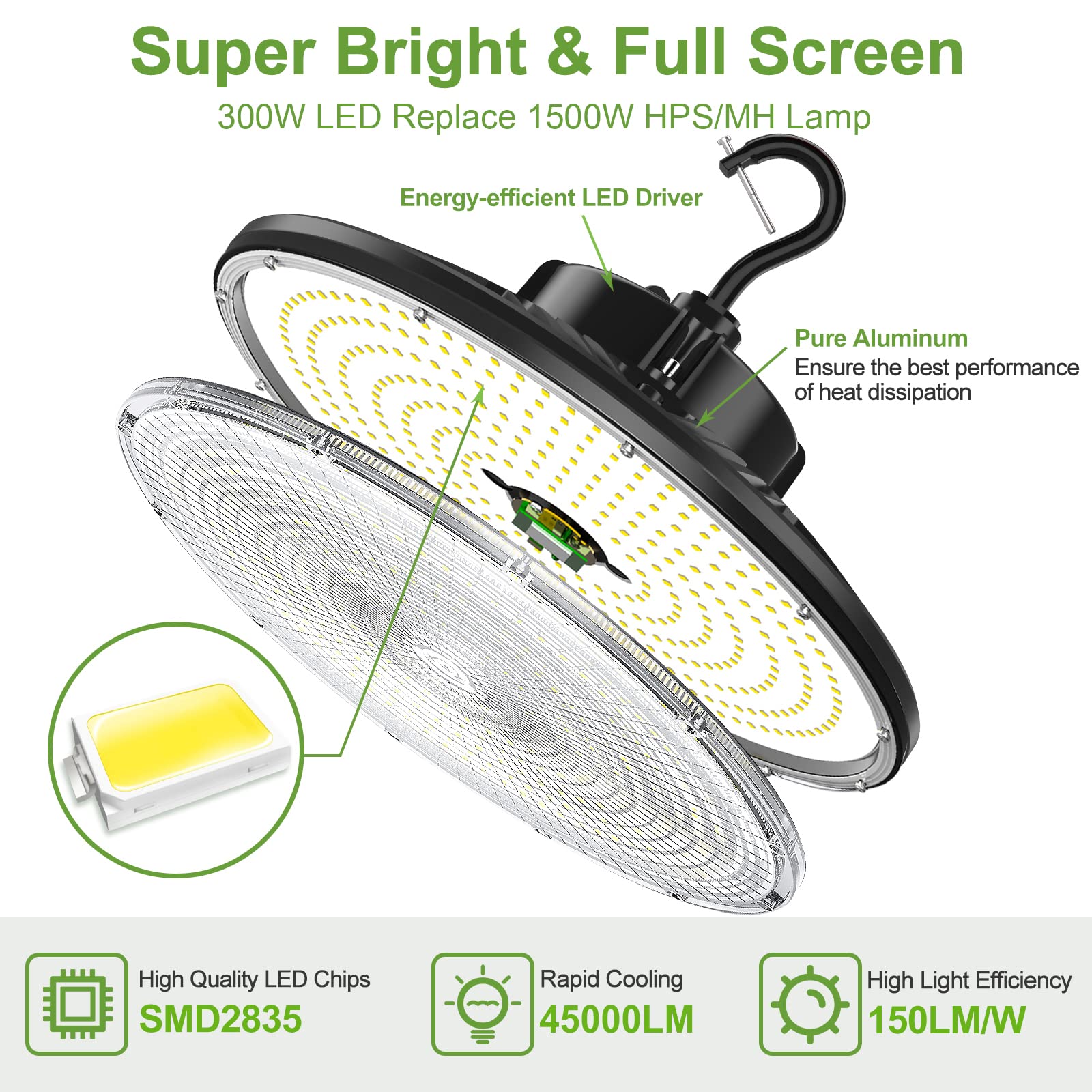 300W High Bay Light 9Pack 45000lm UFO LED Light 1500W HID HPS Equiv UL DLC Listed 0-10V Dimmable — view 5