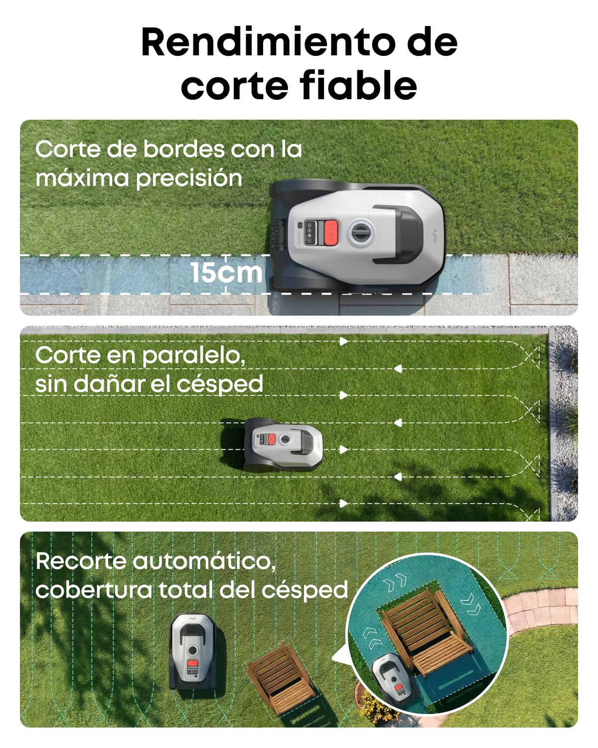 Robot cortacésped Eufy C15 sin Cable delimitador, con Garaje, 500 m², TrueVision, sin RTK, sin Problemas de señal, mapeo automático, protección contra erizos, navegación Inteligente.