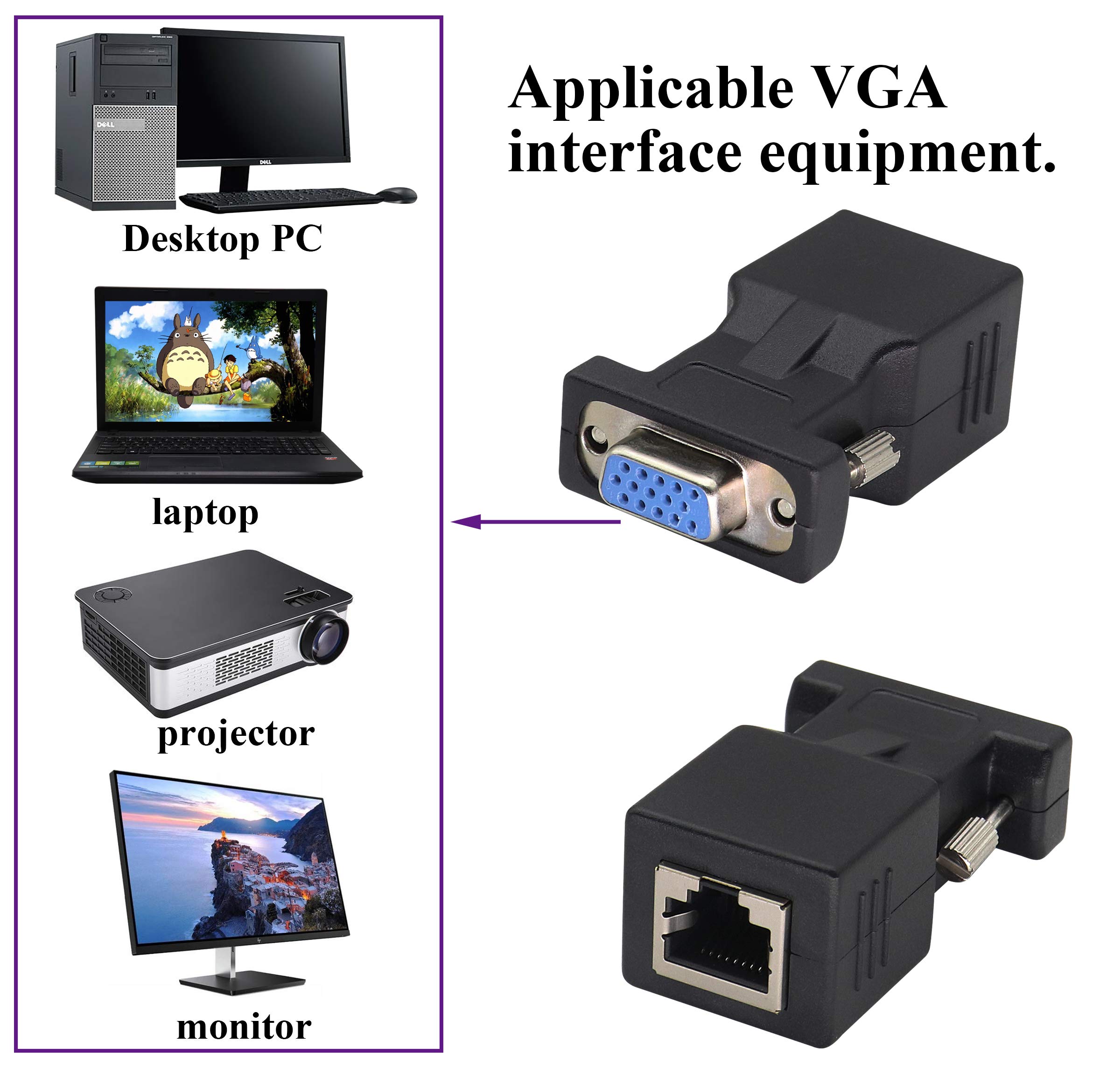Snapklik.com : 2-Pack RJ45 To VGA Adapter, 15-Pin VGA Female To RJ45 ...