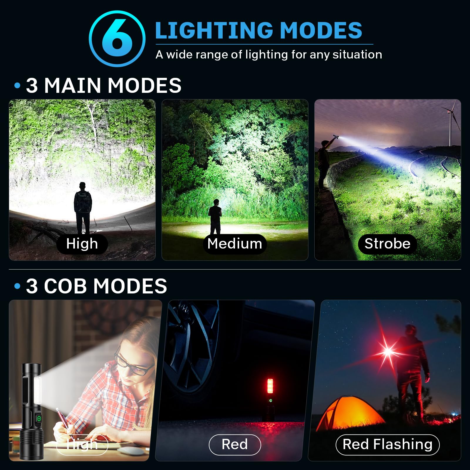 Paquete de 2 linternas recargables, luz de flash súper brillante de alto lúmenes, 6 modos de linterna, potentes linternas LED de mano para acampar en casa