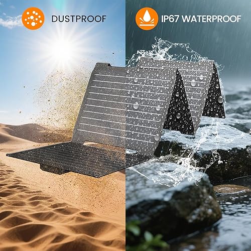 Miniatura 2 de FlexSolar Cargador de Panel Solar Portátil de 40W - Carga Rápida Mejorada con USB-C PD2.0, QC3.0 y 19V DC para Estaciones de Energía, Teléfonos