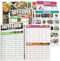 Catyan 3-Piece Double-Sided Laminated Fatty Liver Diet Chart & Meal Planner for Beginners - Foods to Eat/Avoid, Nutrition Guide, Recipes