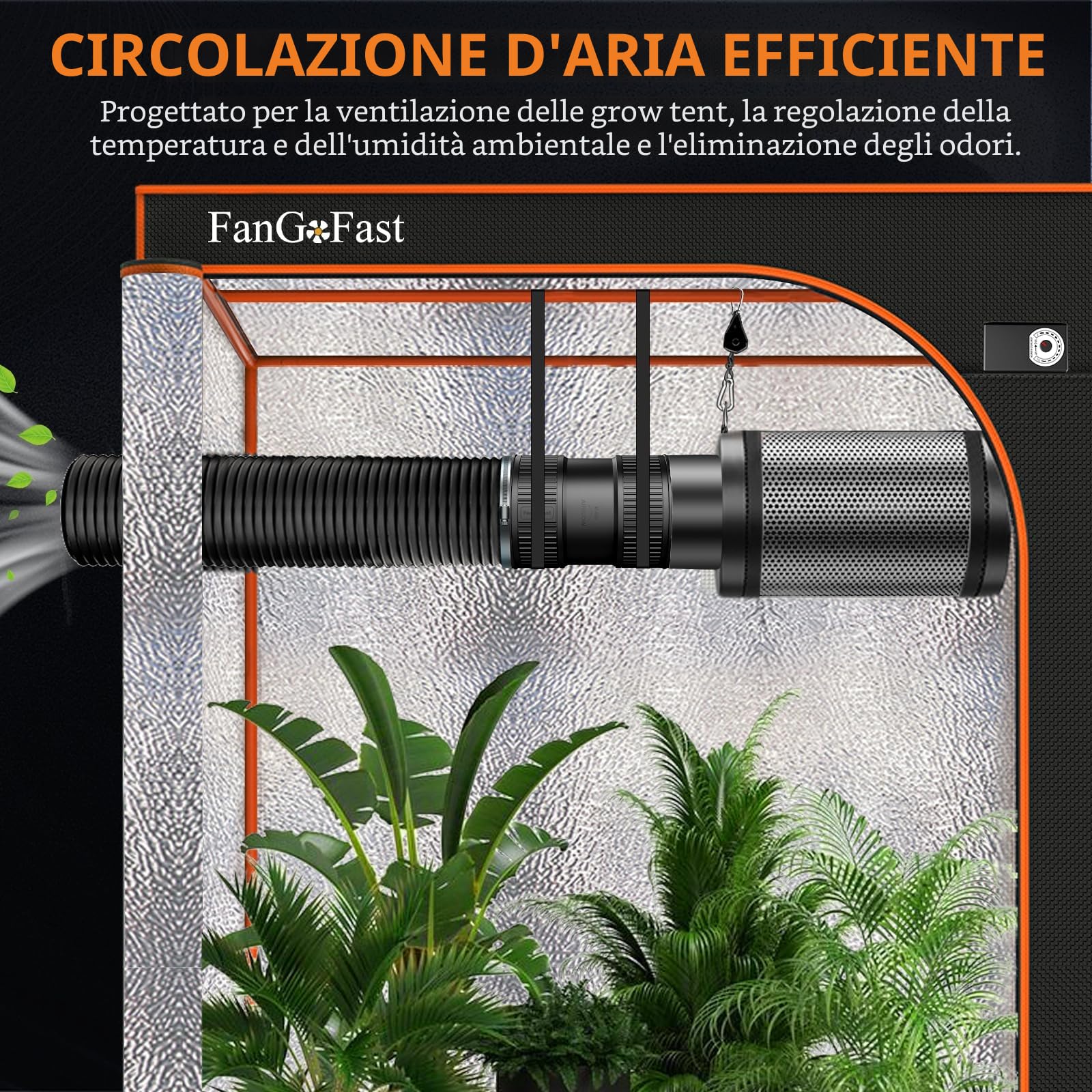 FanGoFast Estrattore Aria 150 mm, 587m³/h Ventola Aspirazione Regolabile con Controllore di Velocità Variabile per Bagno Cucina Garage Tenda Serra