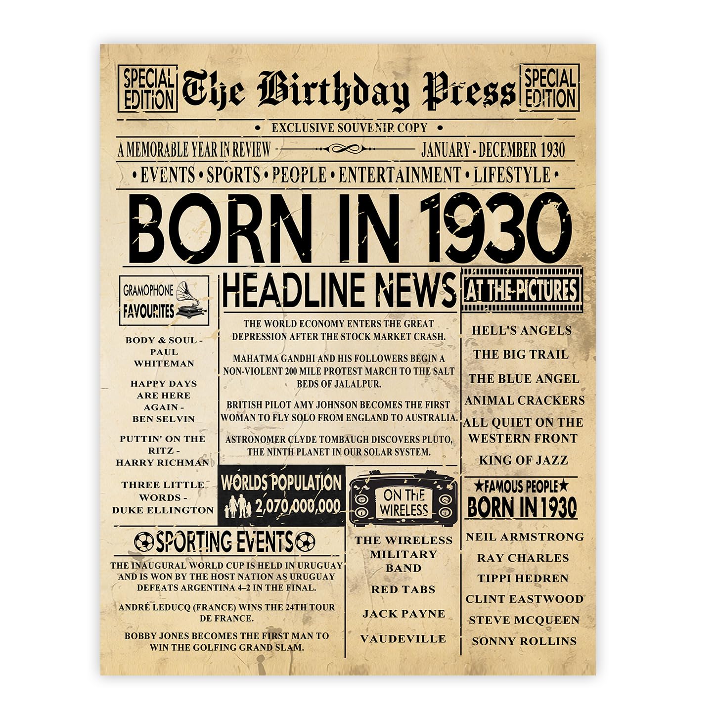 Stuff4 Women's 1930 96Th Birthday Poster Unframed - Born In Vintage Newspaper - Happy 96Th Birthday Gifts For Men Retro Back In 8X10 Inch Decor Decoration Bday Party